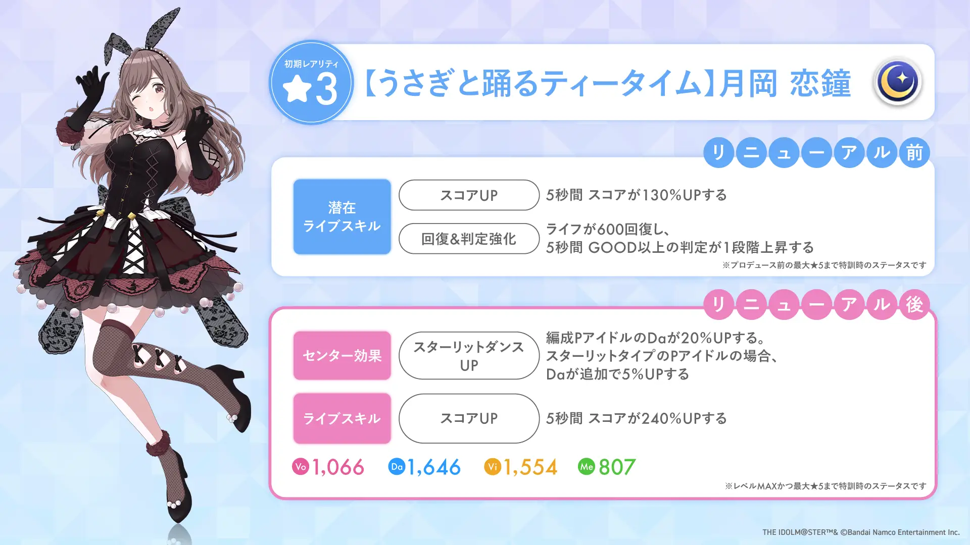 【うさぎと踊るティータイム】月岡 恋鐘