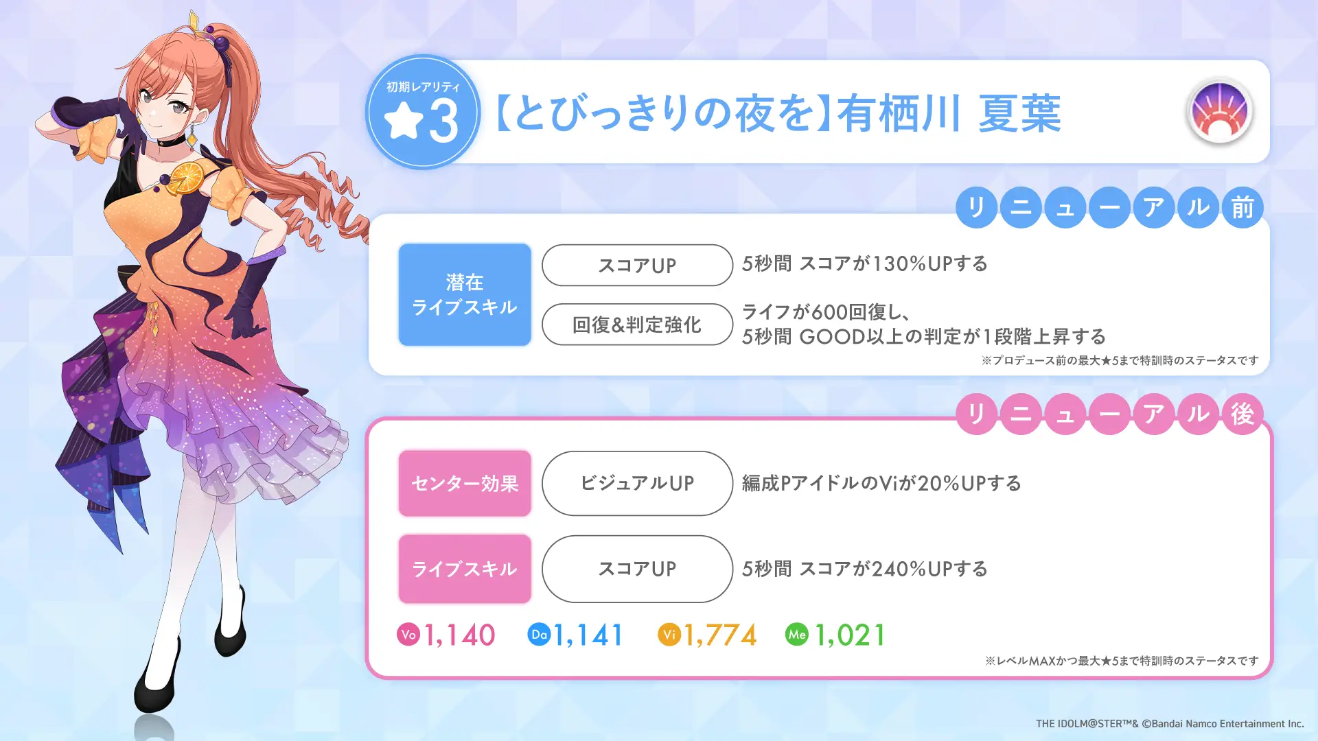 【とびっきりの夜を】有栖川 夏葉