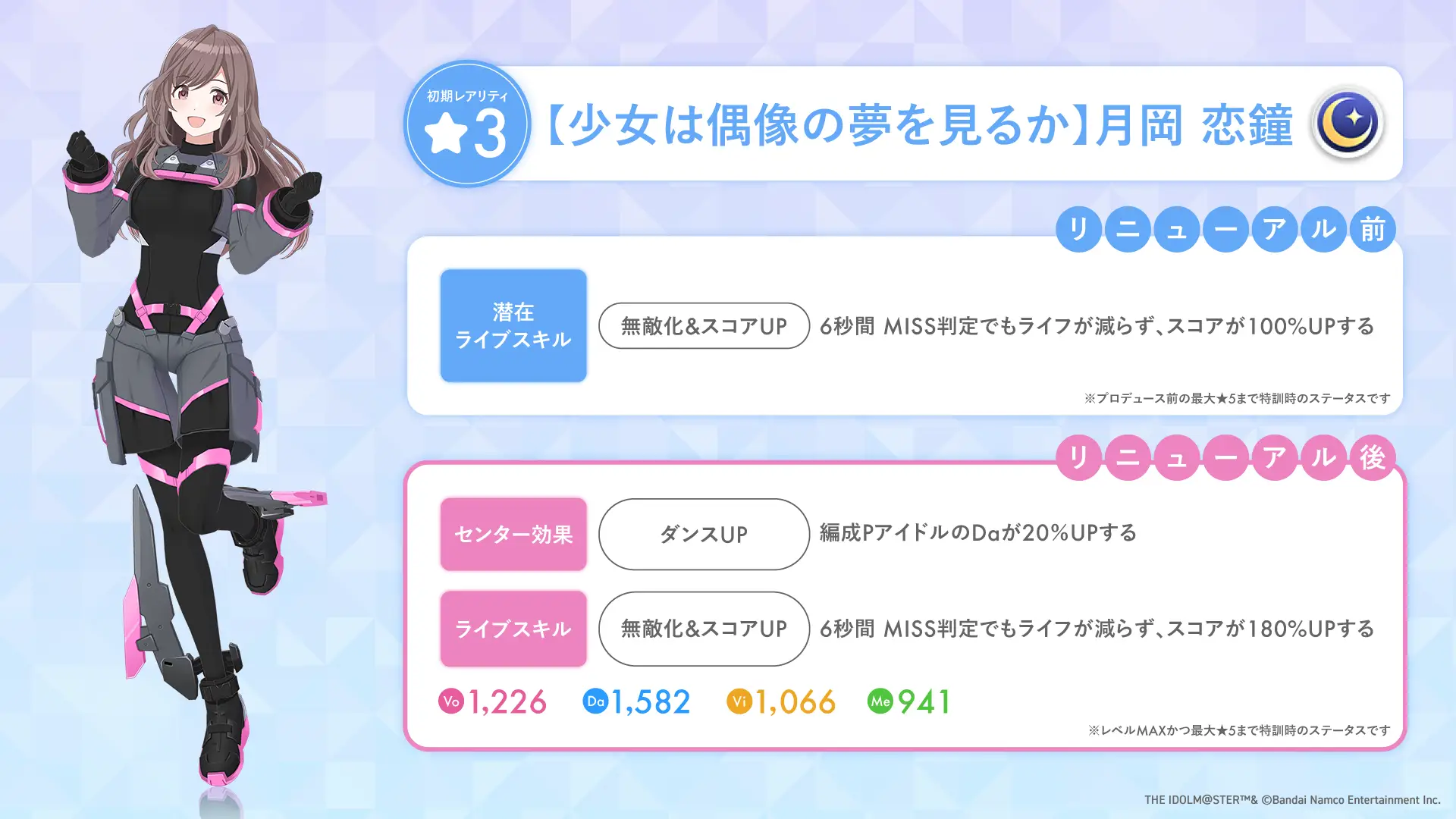 【少女は偶像の夢を見るか】月岡 恋鐘