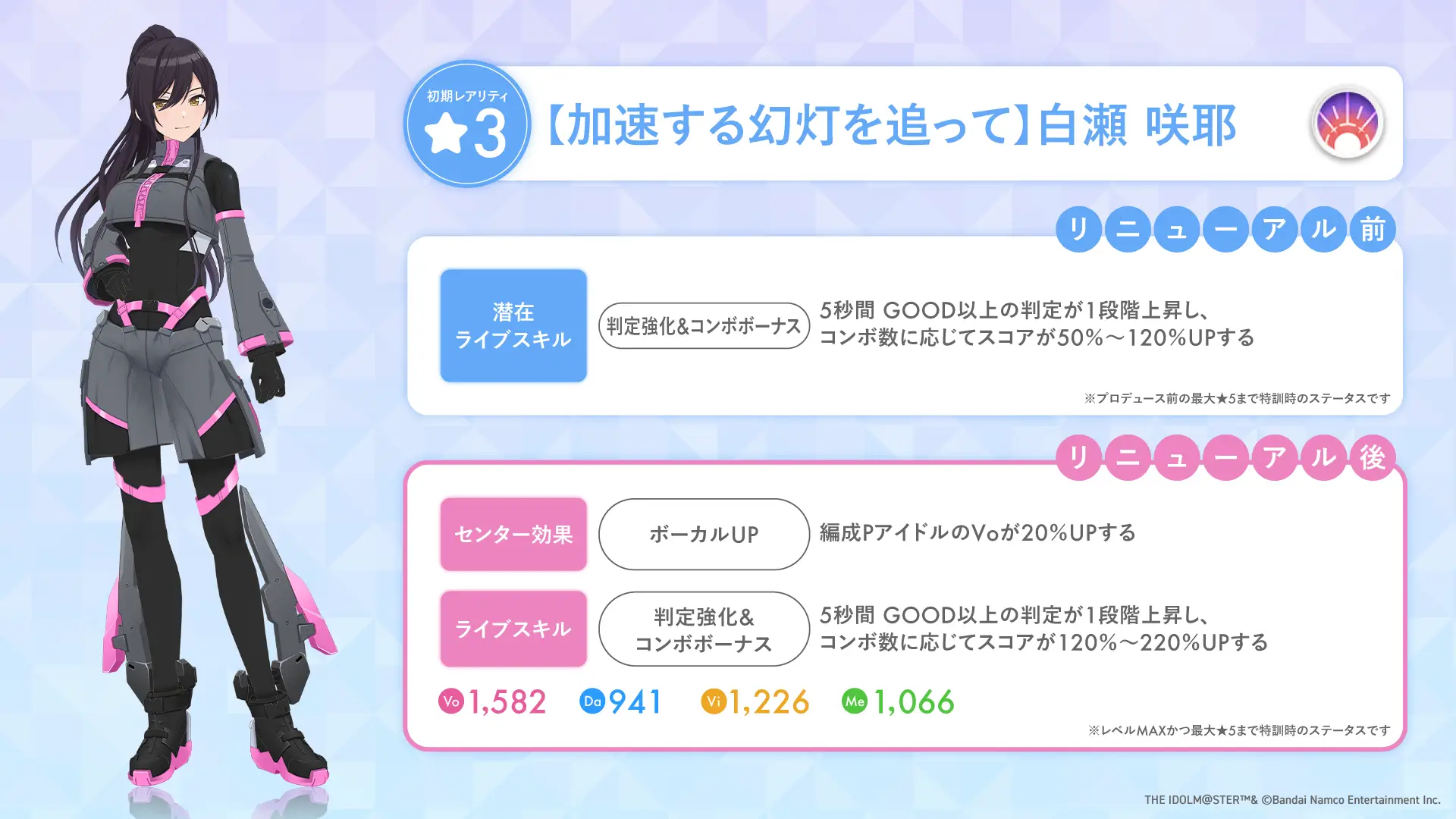 【加速する幻灯を追って】白瀬 咲耶