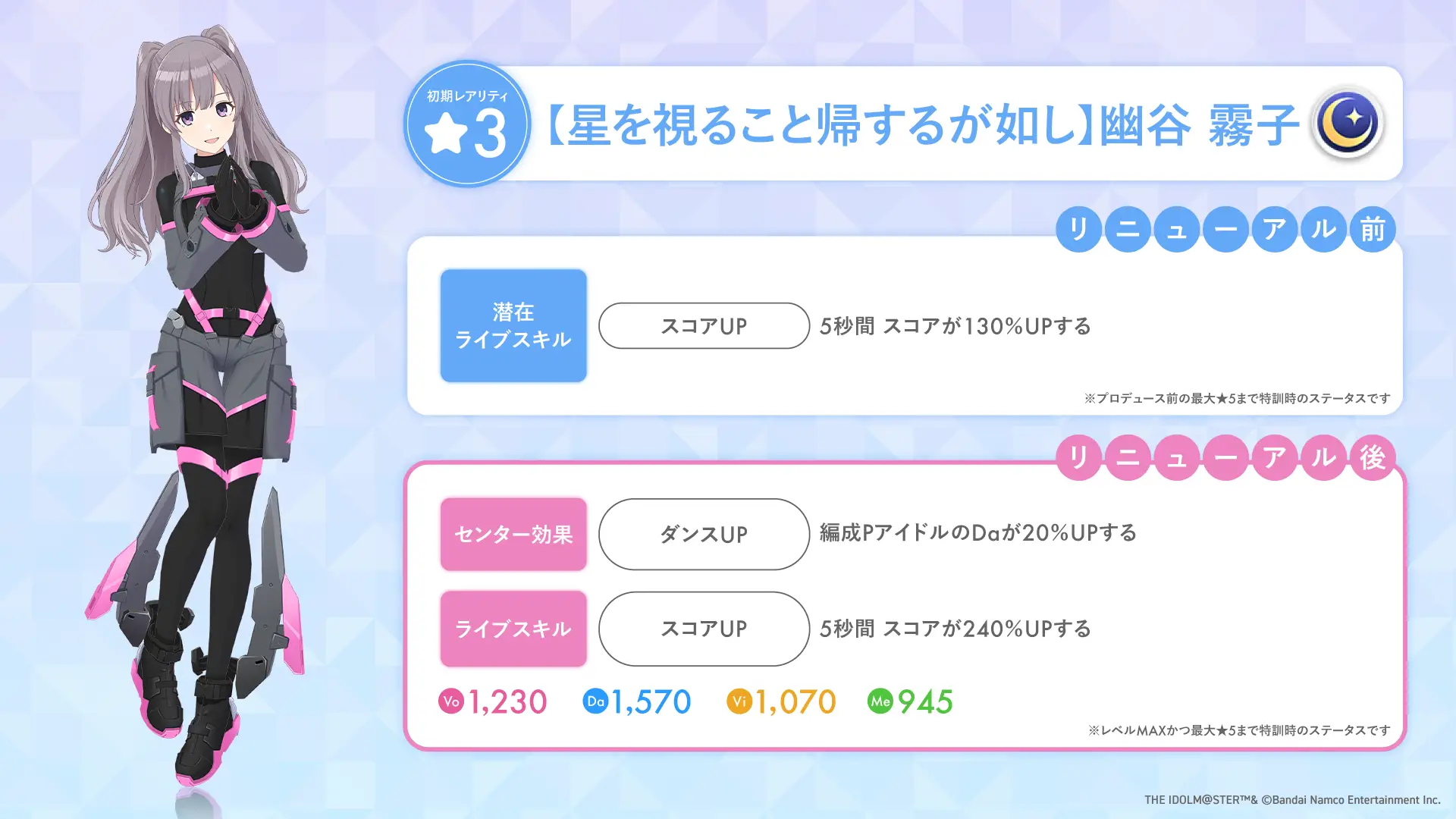 【星を視ること帰するが如し】幽谷 霧子