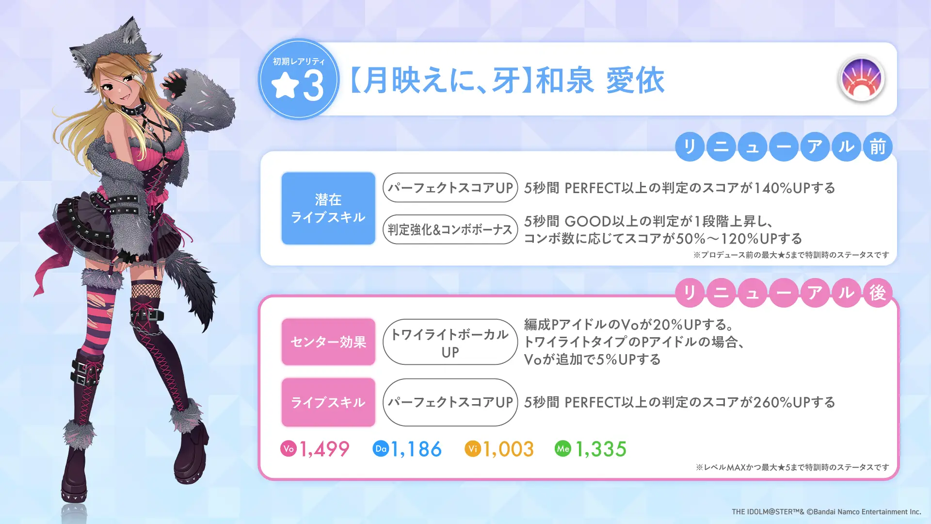 【月映えに、牙】和泉 愛依