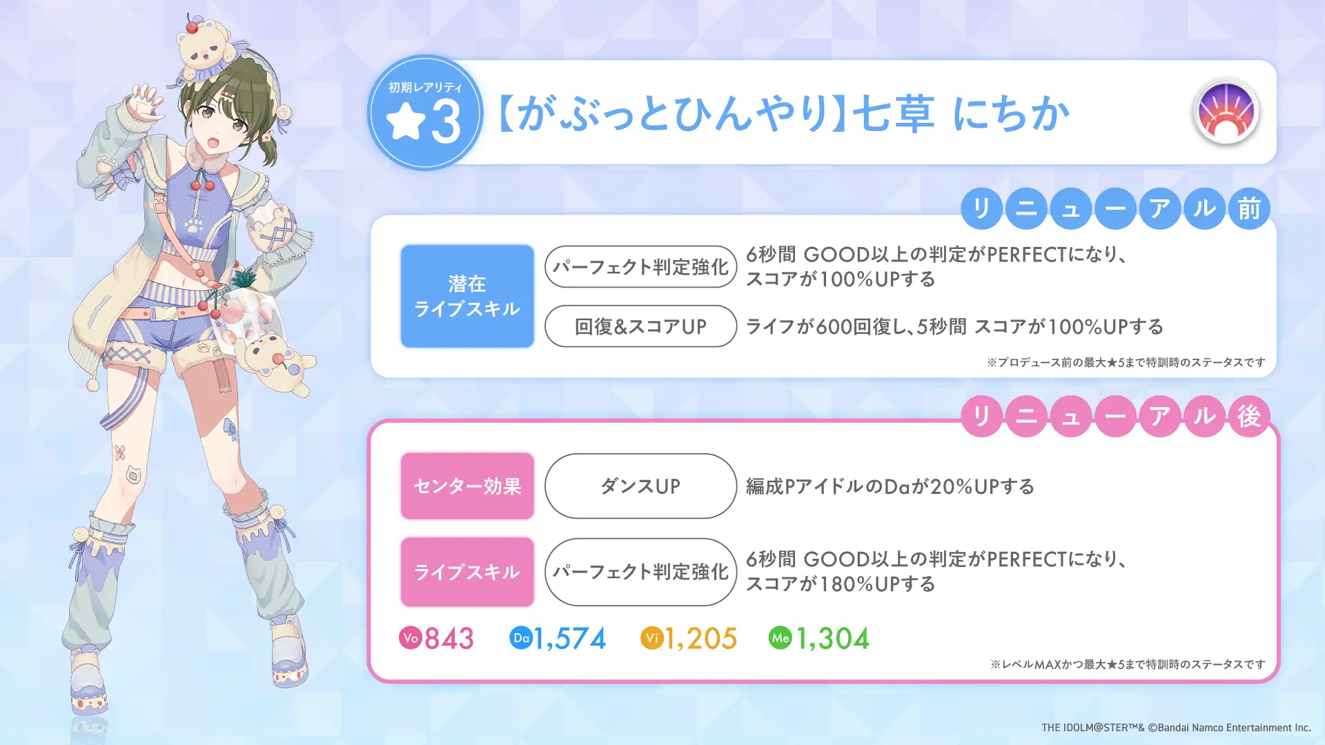 【がぶっとひんやり】七草 にちか