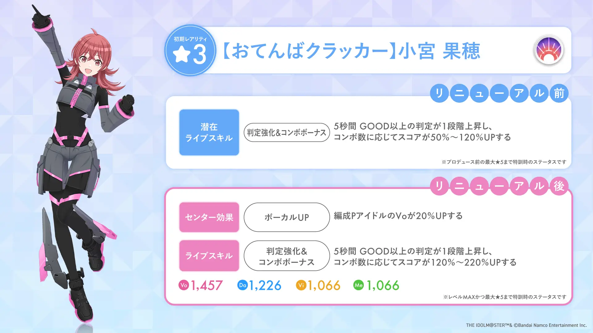 【おてんばクラッカー】小宮 果穂