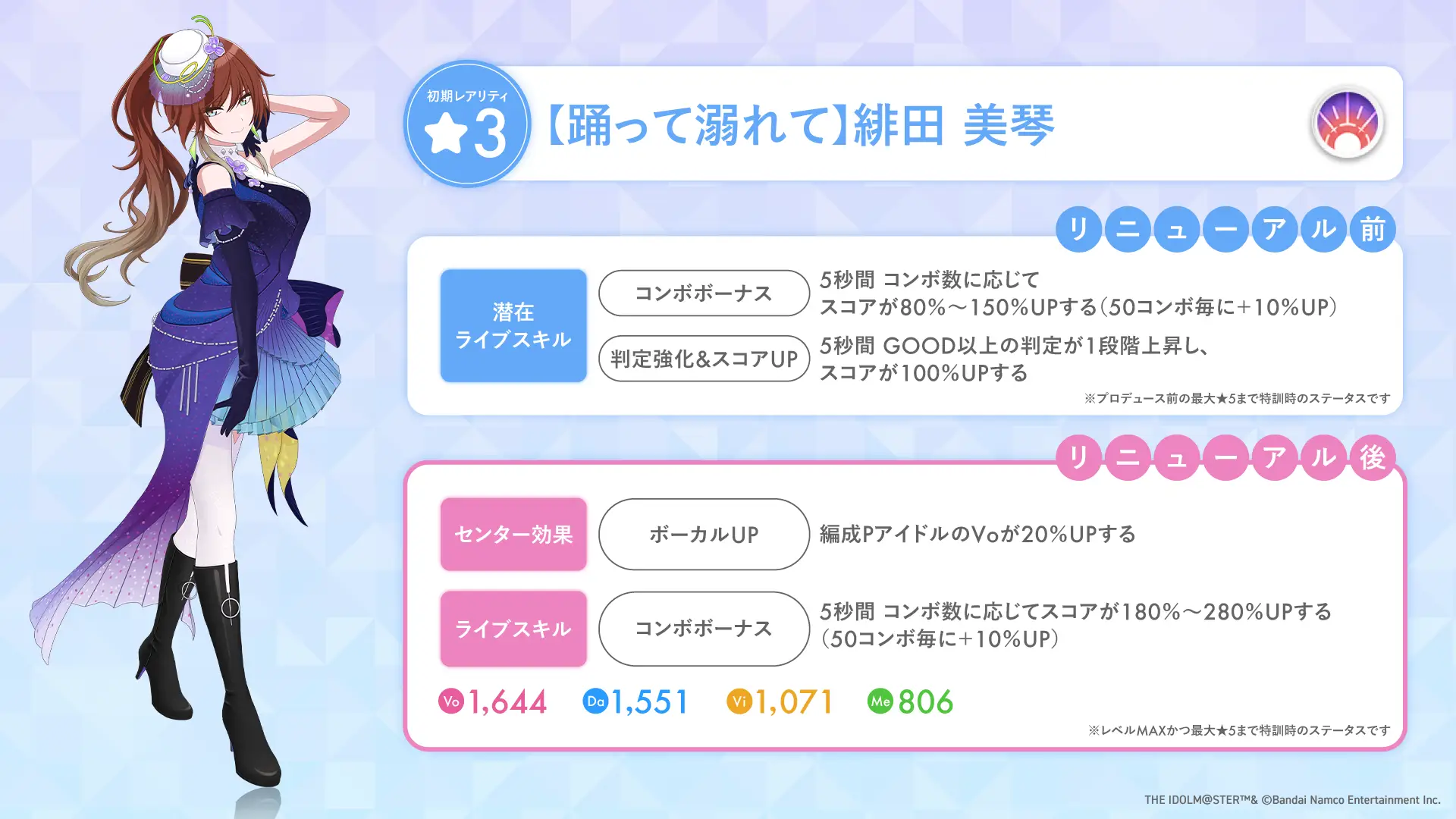 【踊って溺れて】緋田 美琴