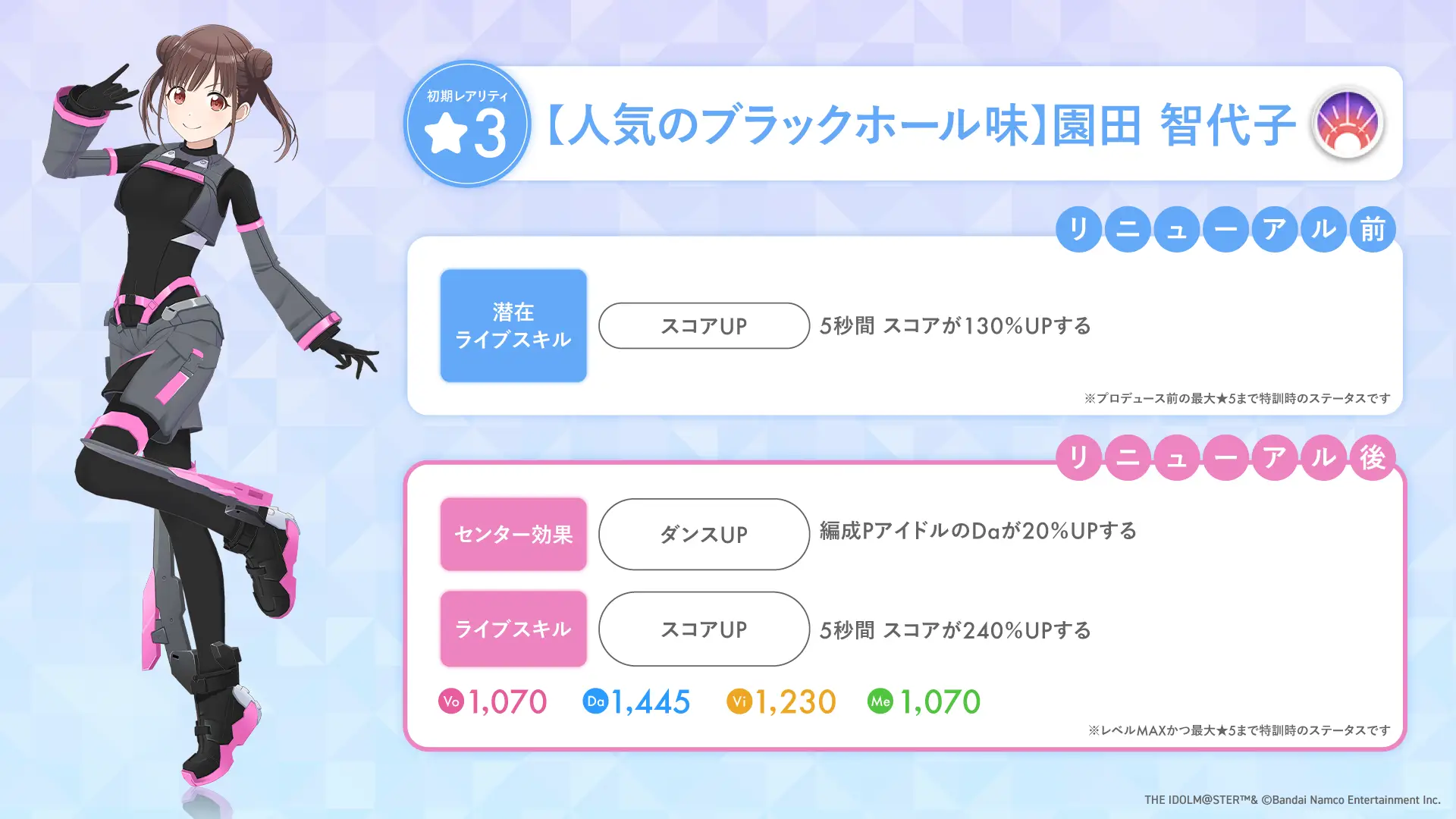 【人気のブラックホール味】園田 智代子