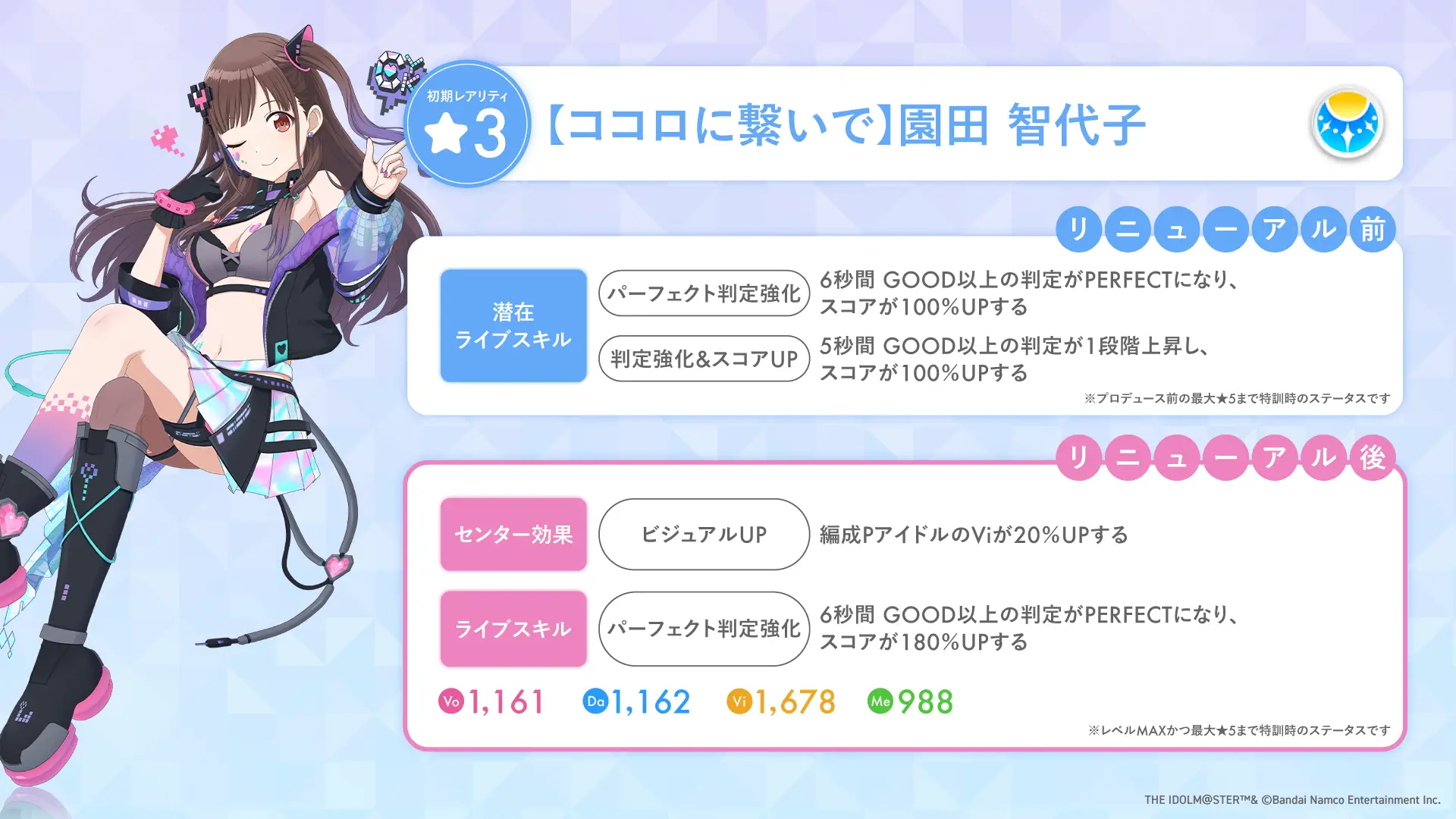 【ココロに繋いで】園田 智代子