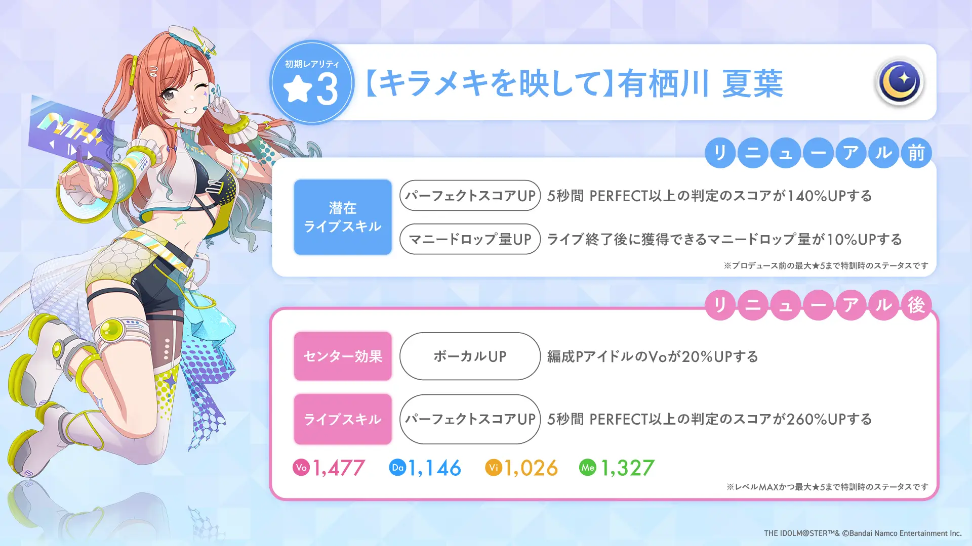 【キラメキを映して】有栖川 夏葉