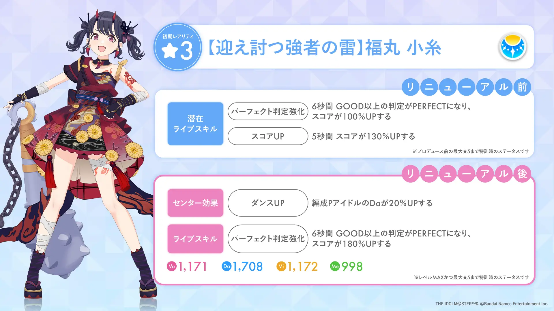 【迎え討つ強者の雷】福丸 小糸