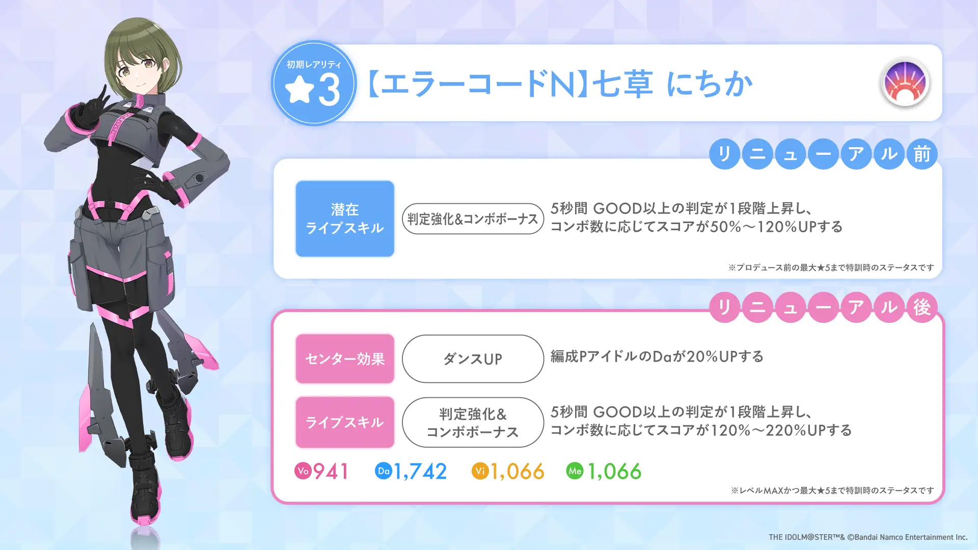 【エラーコードN】七草 にちか