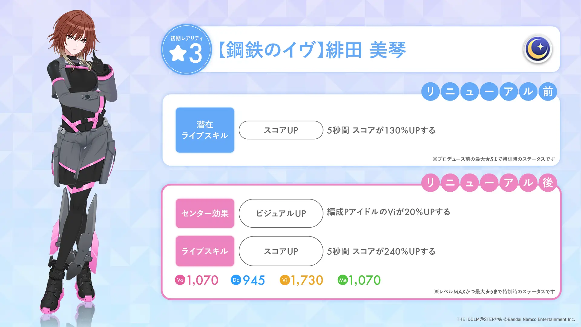 【鋼鉄のイヴ】緋田 美琴