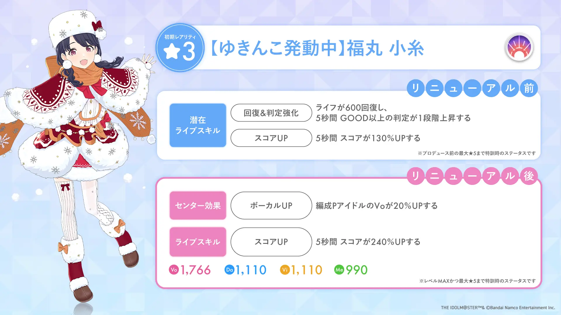 【ゆきんこ発動中】福丸 小糸