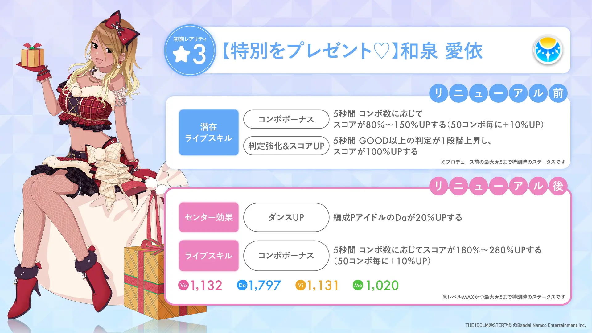 【特別をプレゼント♡】和泉 愛依