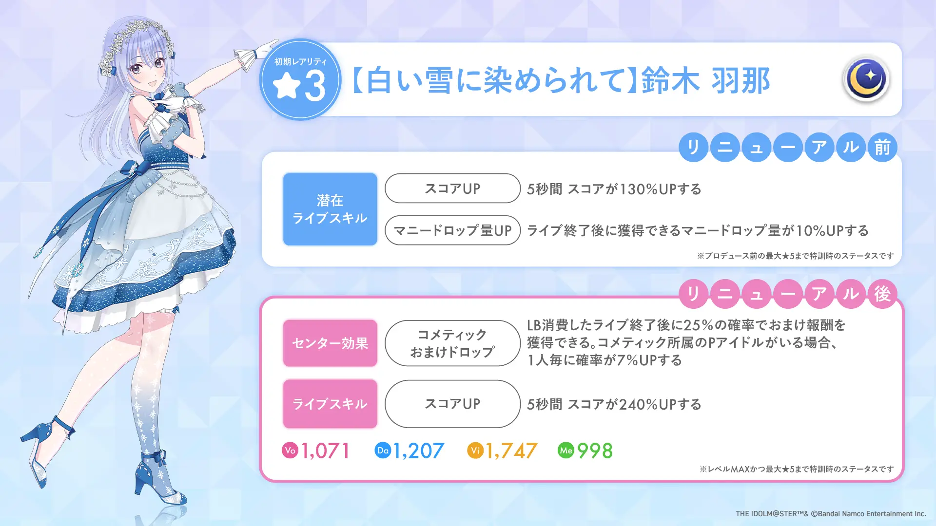 【白い雪に染められて】鈴木 羽那