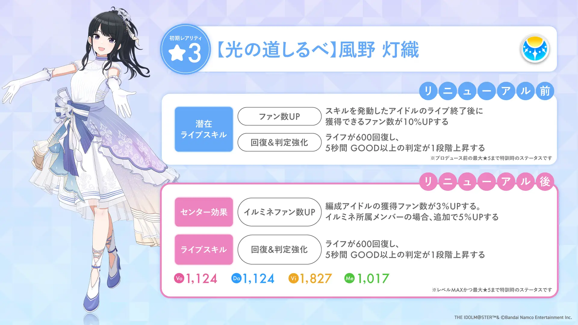 【光の道しるべ】風野 灯織