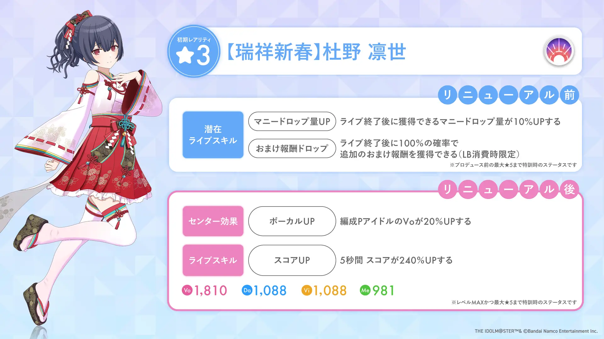 【瑞祥新春】杜野 凛世