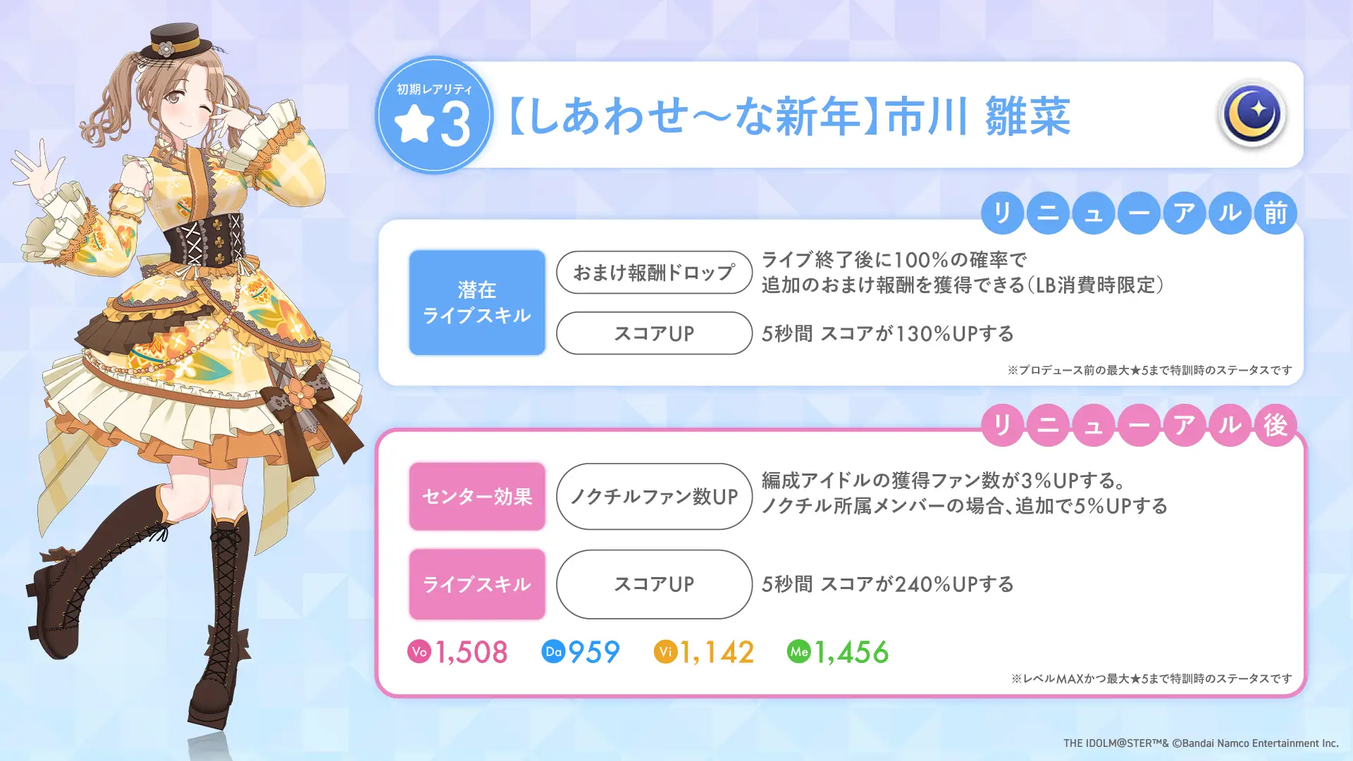 【しあわせ~な新年】市川 雛菜