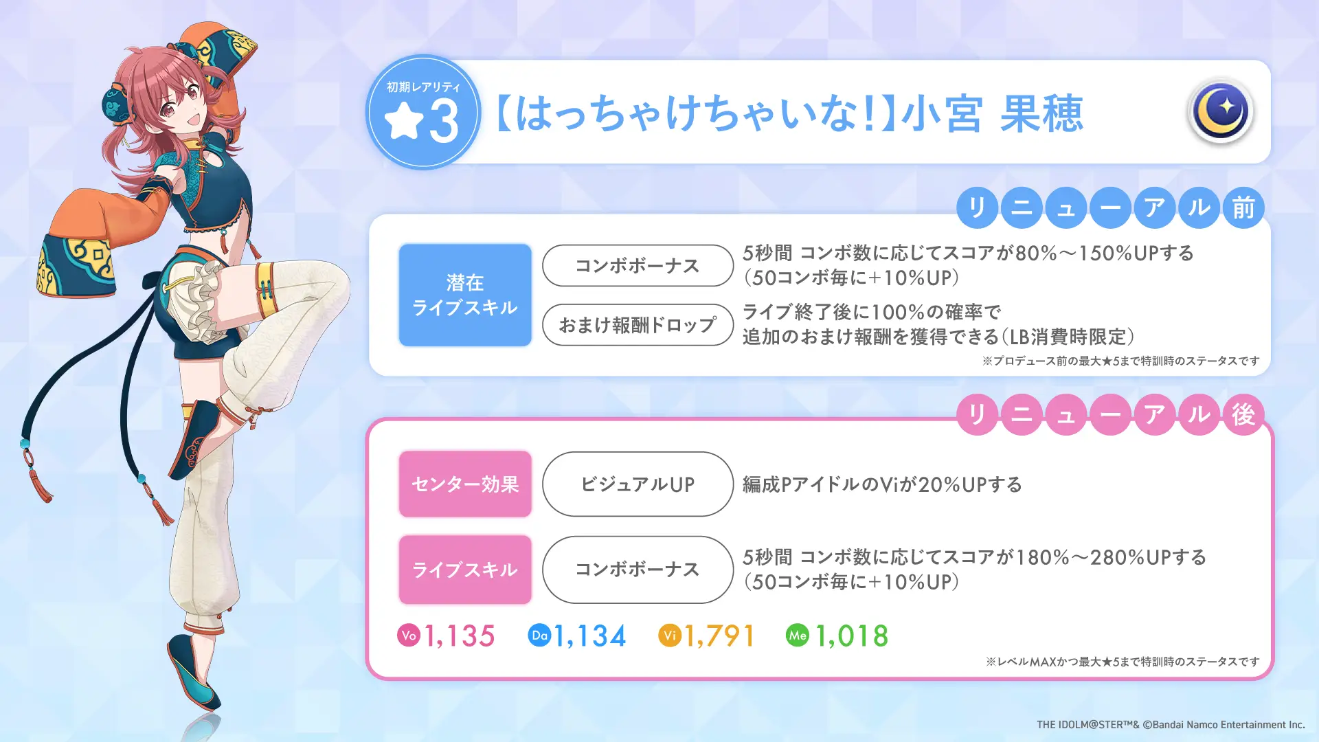 【はっちゃけちゃいな!】小宮 果穂