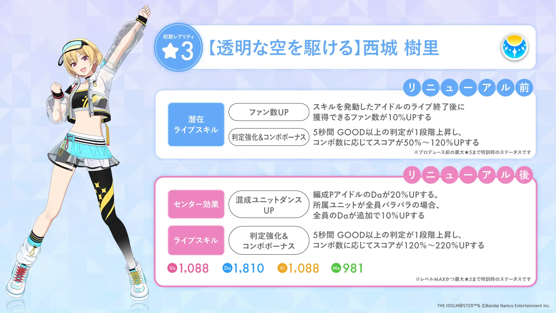 【透明な空を駆ける】西城 樹里