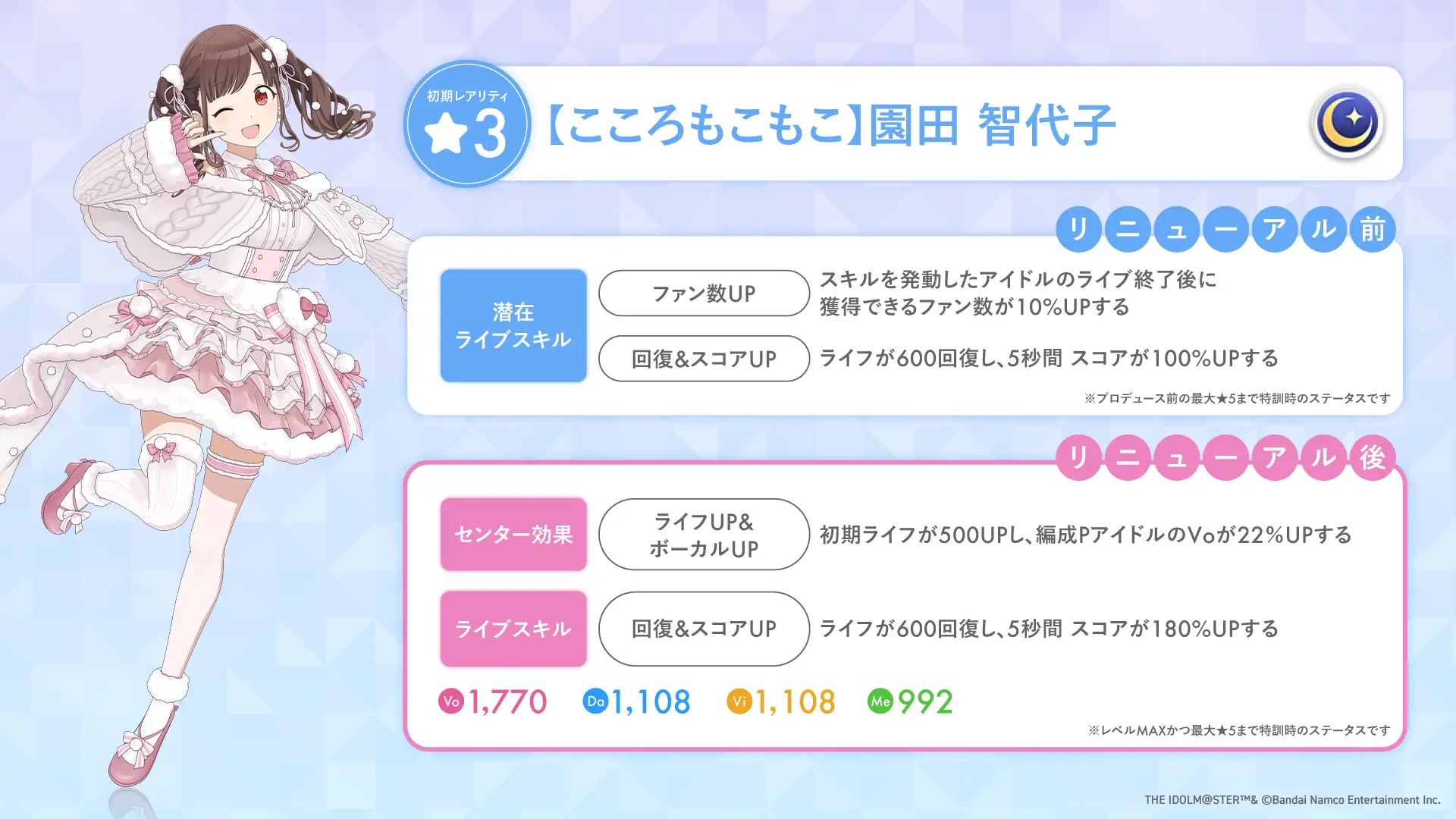 【こころもこもこ】園田 智代子