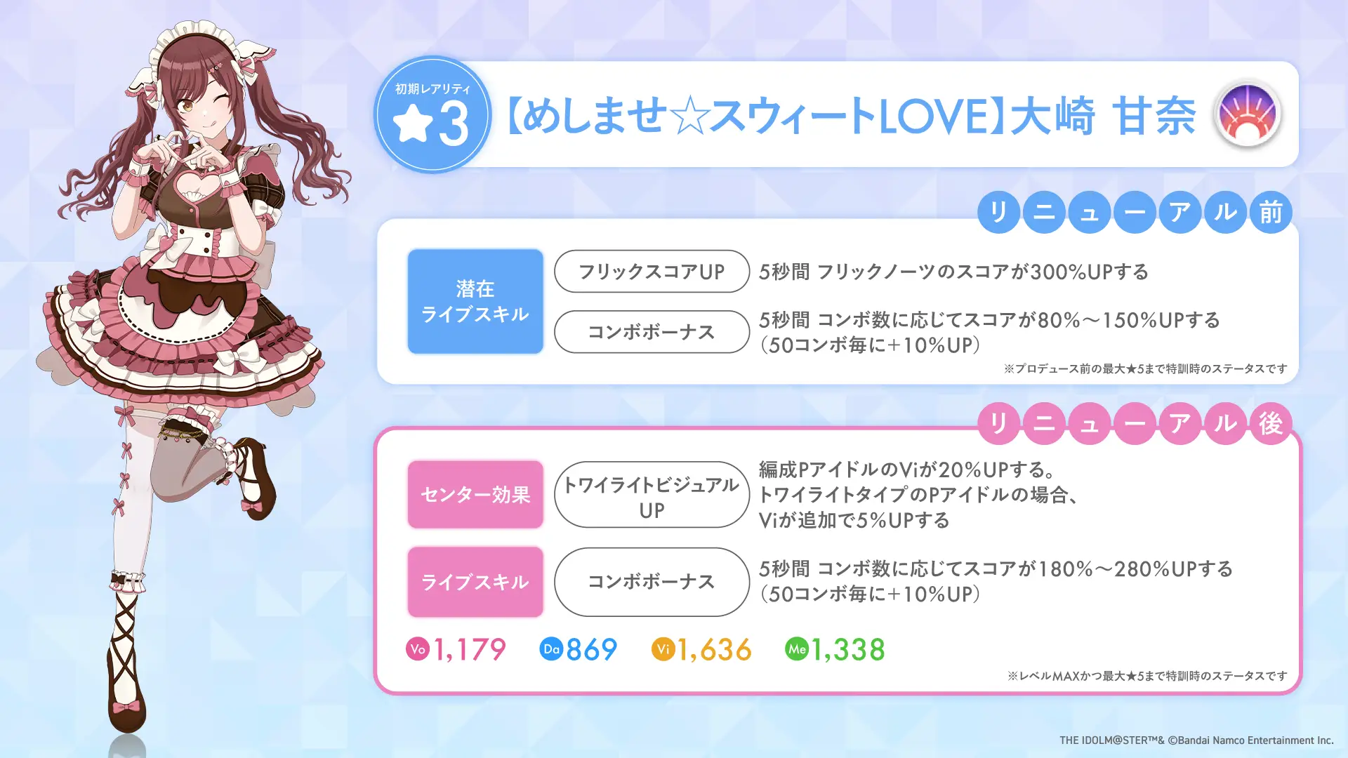 【めしませ☆スウィートLOVE】大崎 甘奈