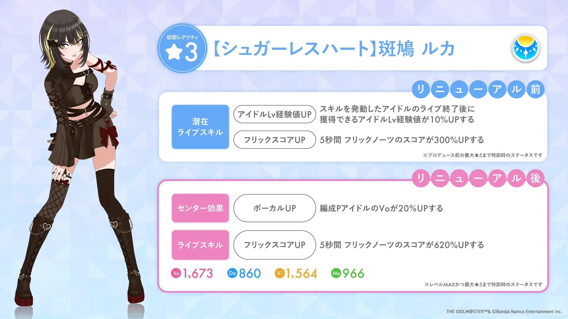 【シュガーレスハート】斑鳩 ルカ