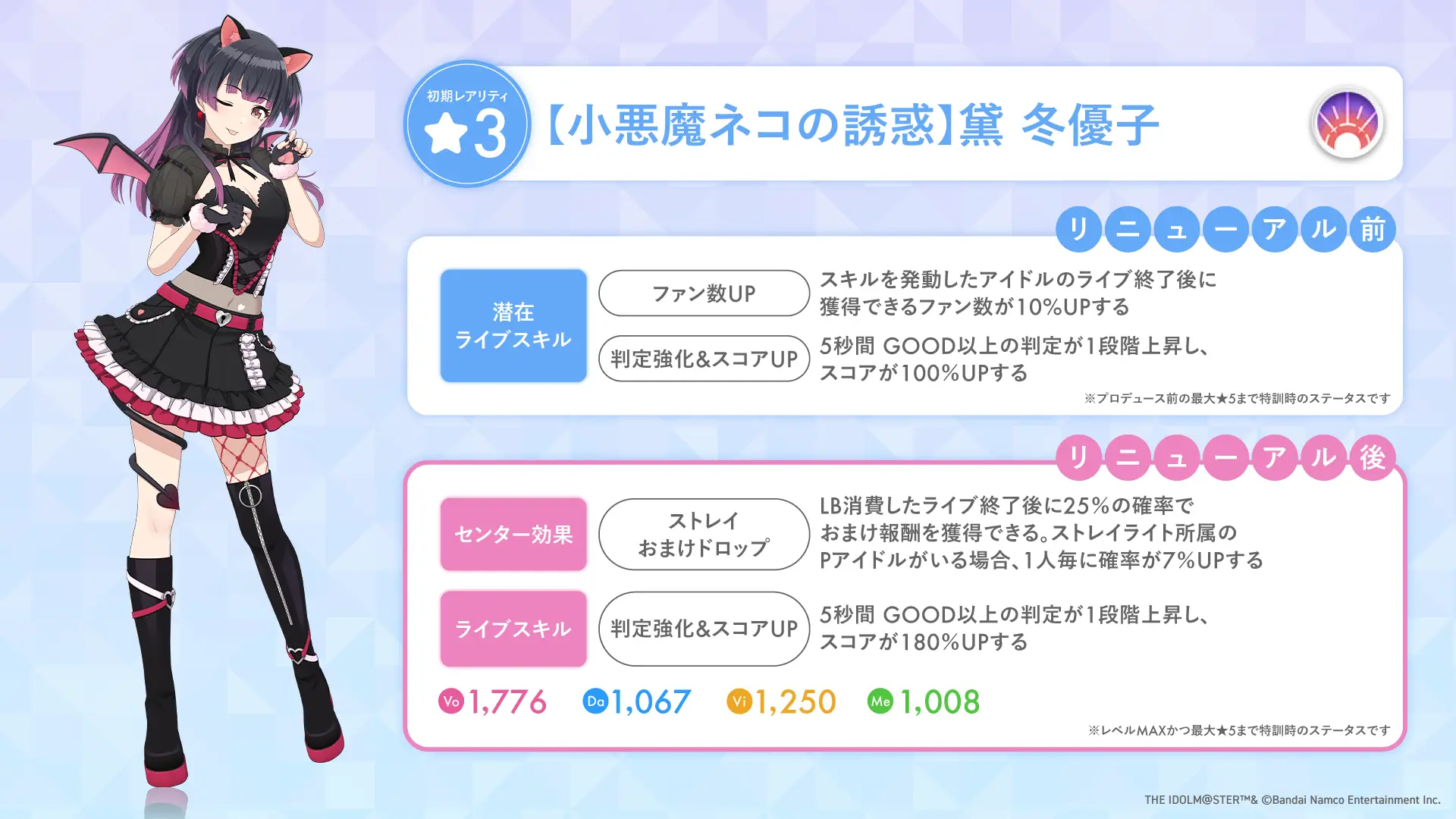 【小悪魔ネコの誘惑】黛 冬優子