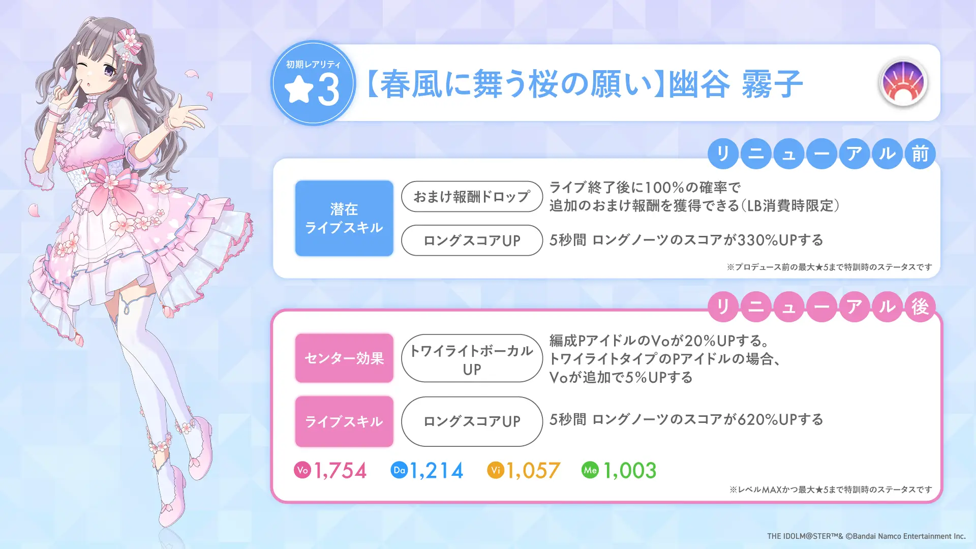 【春風に舞う桜の願い】幽谷 霧子