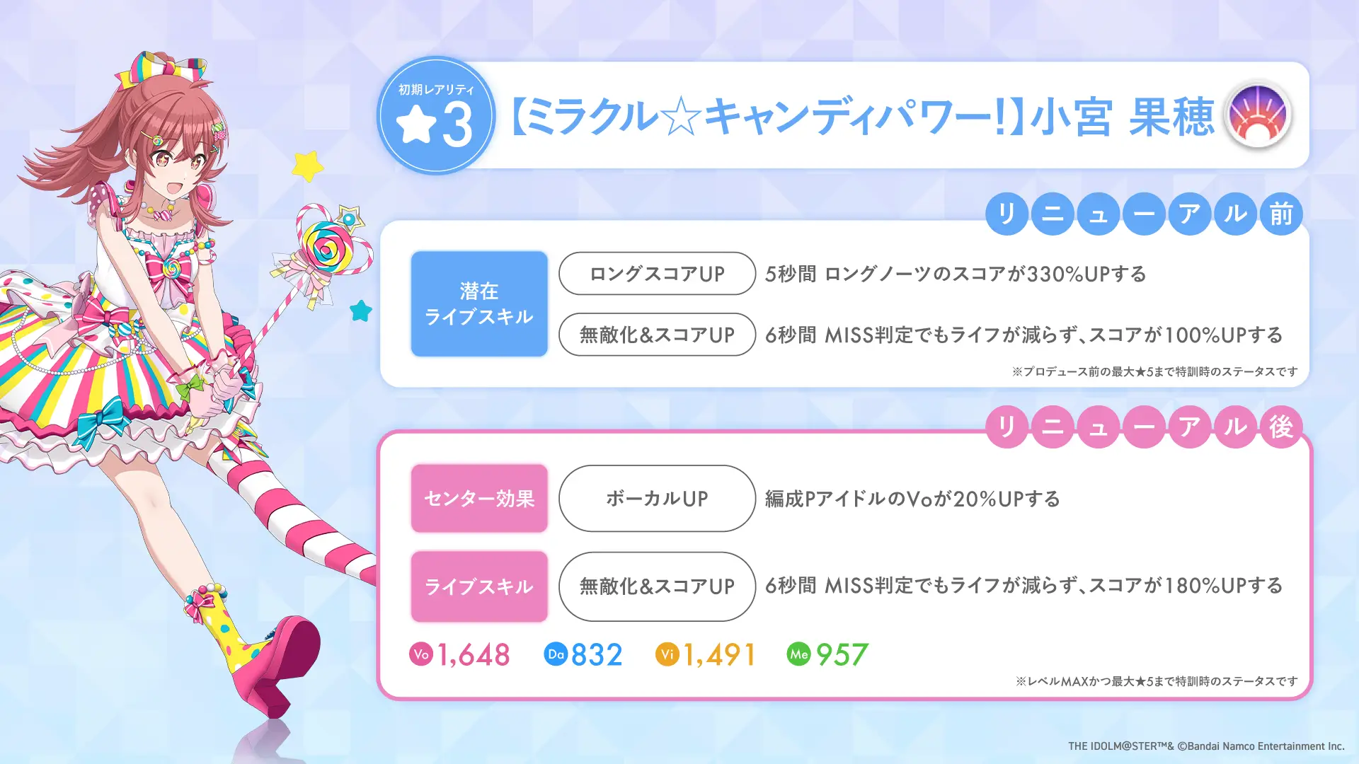 【ミラクル☆キャンディパワー!】小宮 果穂