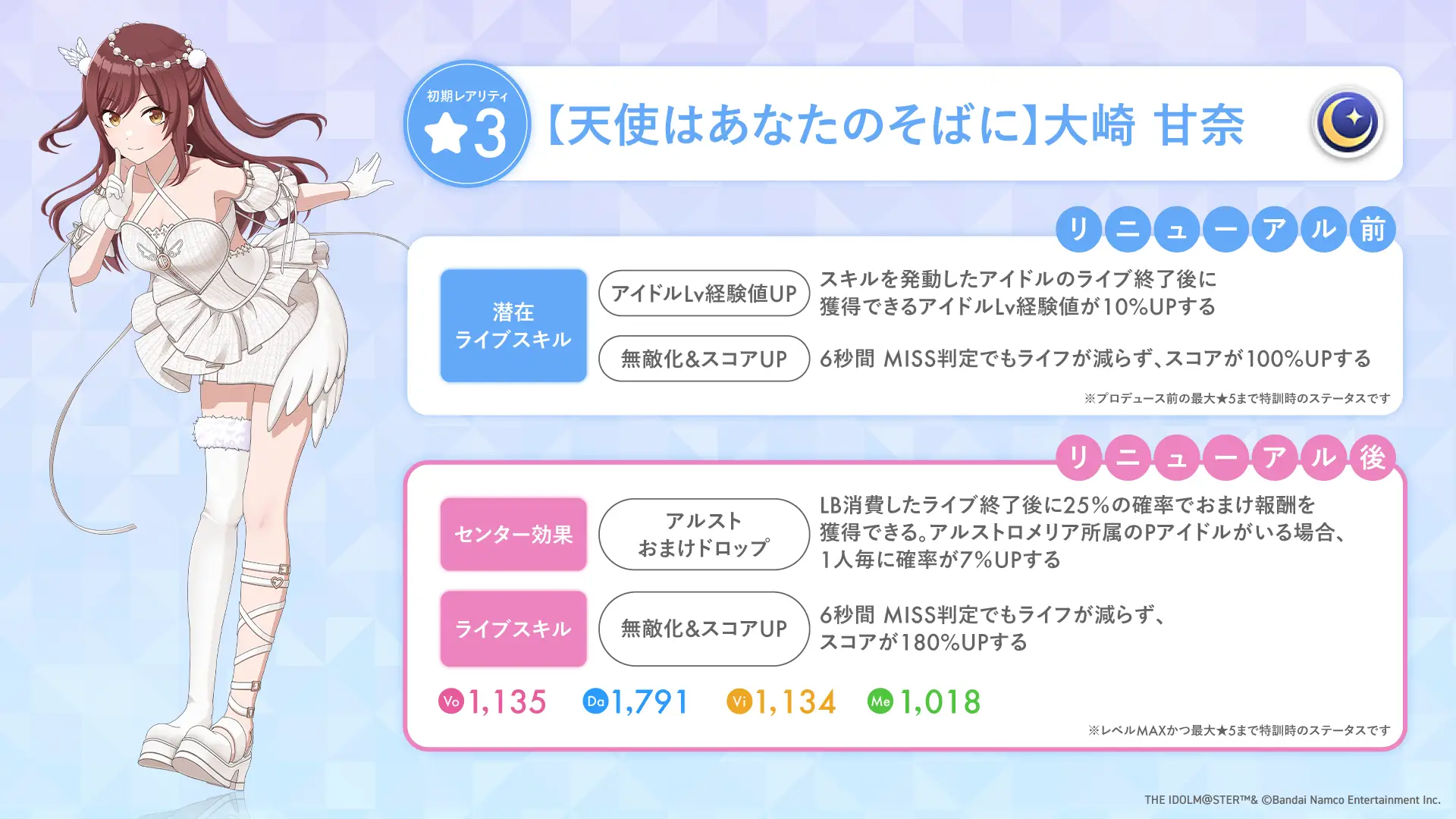 【天使はあなたのそばに】大崎 甘奈