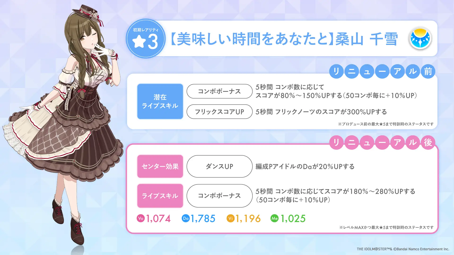 【美味しい時間をあなたと】桑山 千雪