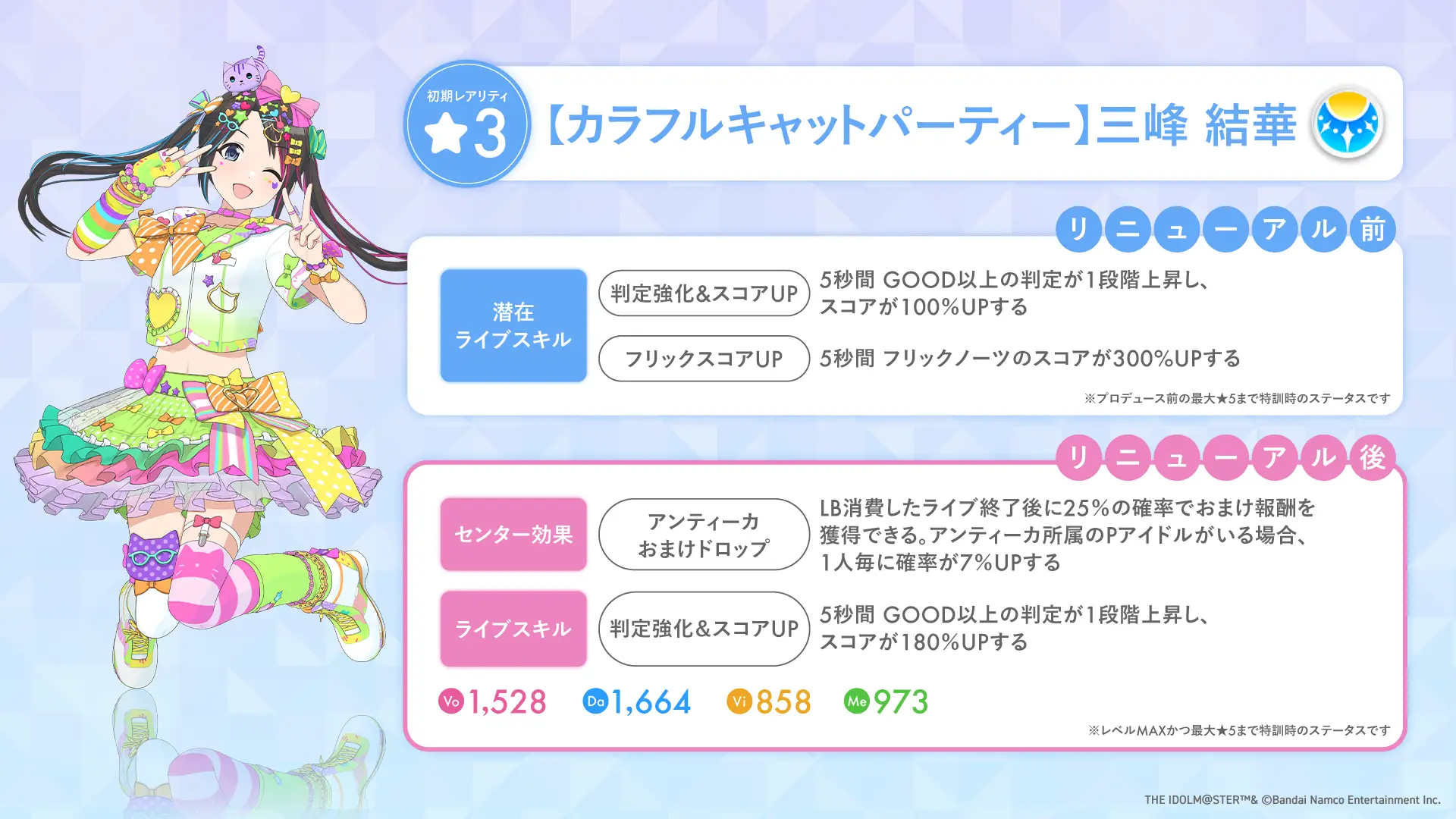 【カラフルキャットパーティー】三峰 結華