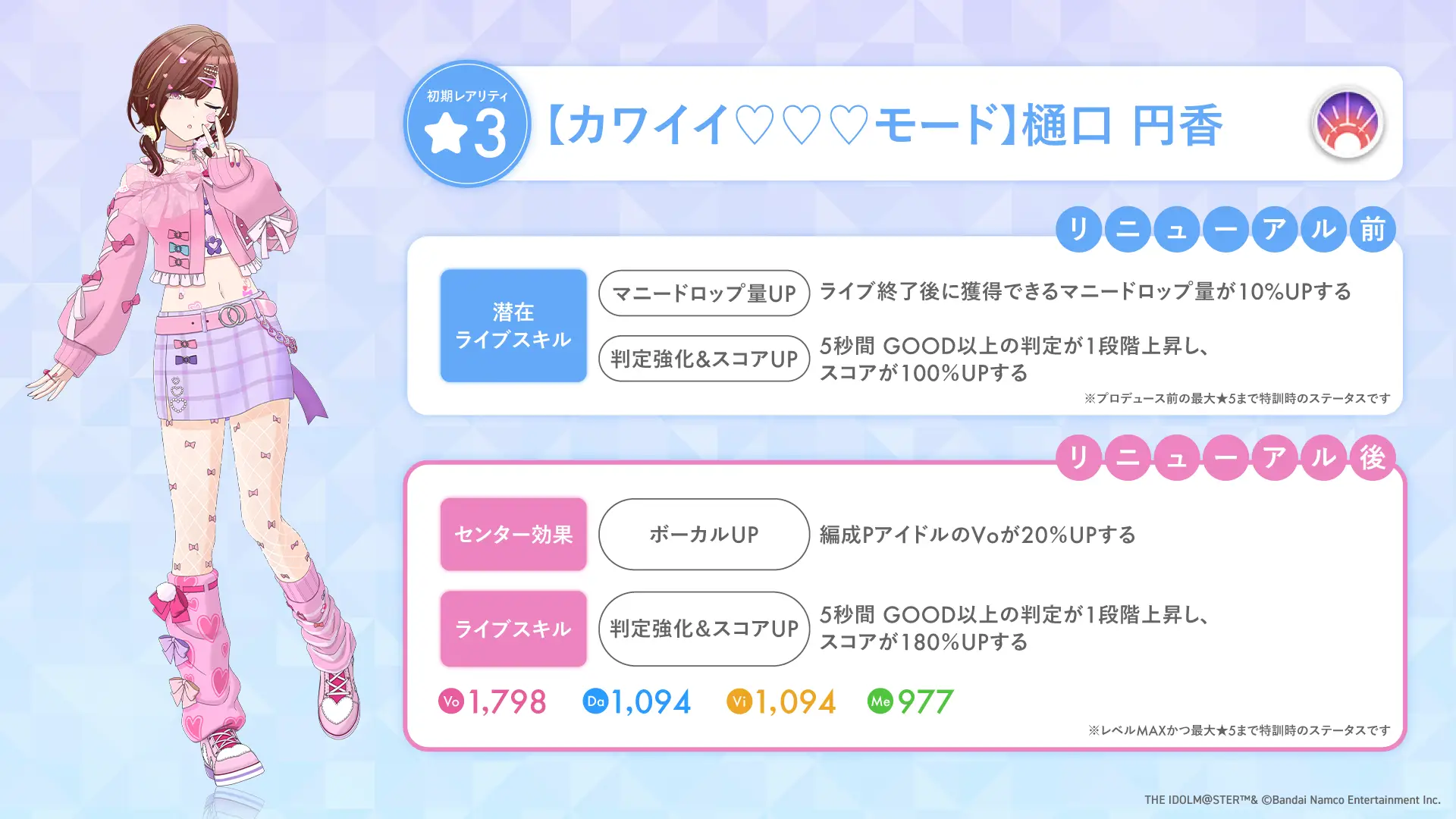 【カワイイ♡♡♡モード】樋口 円香