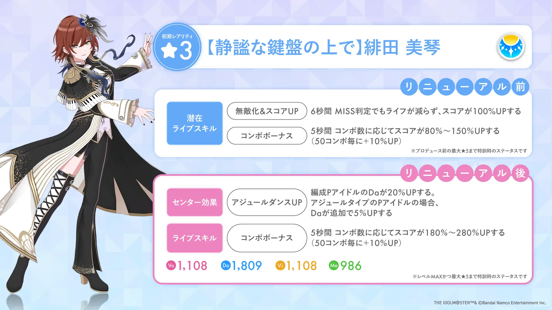 【静謐な鍵盤の上で】緋田 美琴