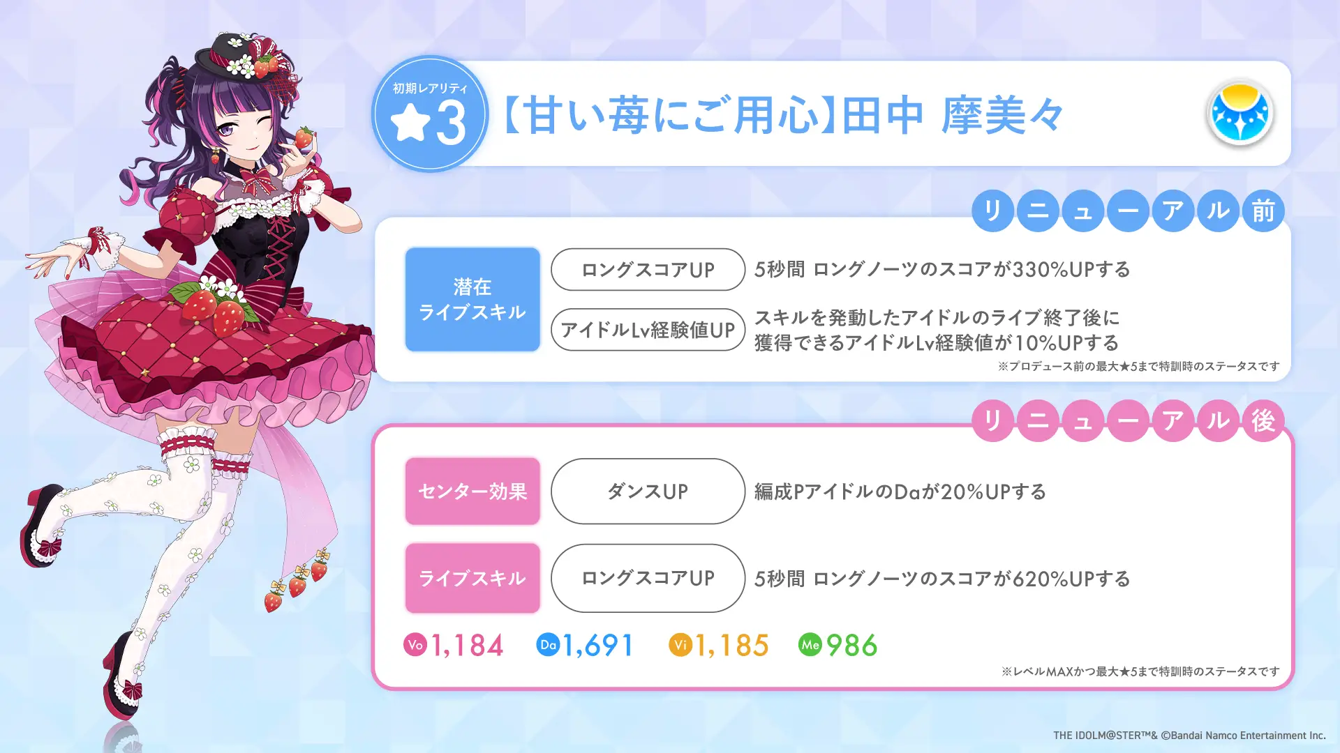 【甘い苺にご用心】田中 摩美々