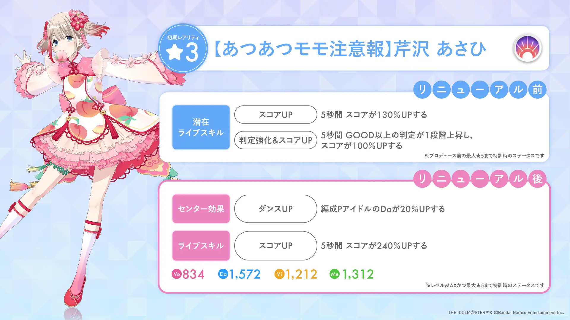 【あつあつモモ注意報】芹沢 あさひ