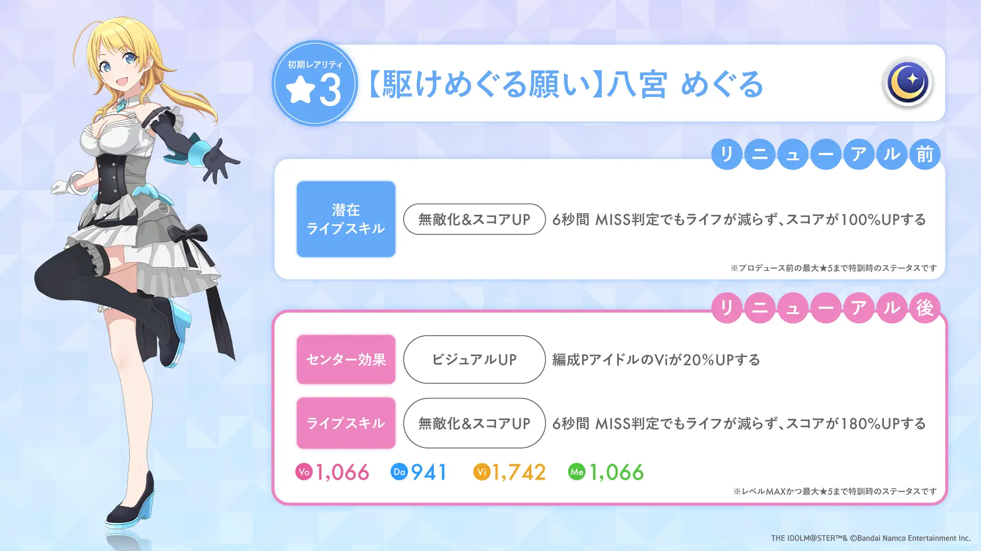 【駆けめぐる願い】八宮 めぐる