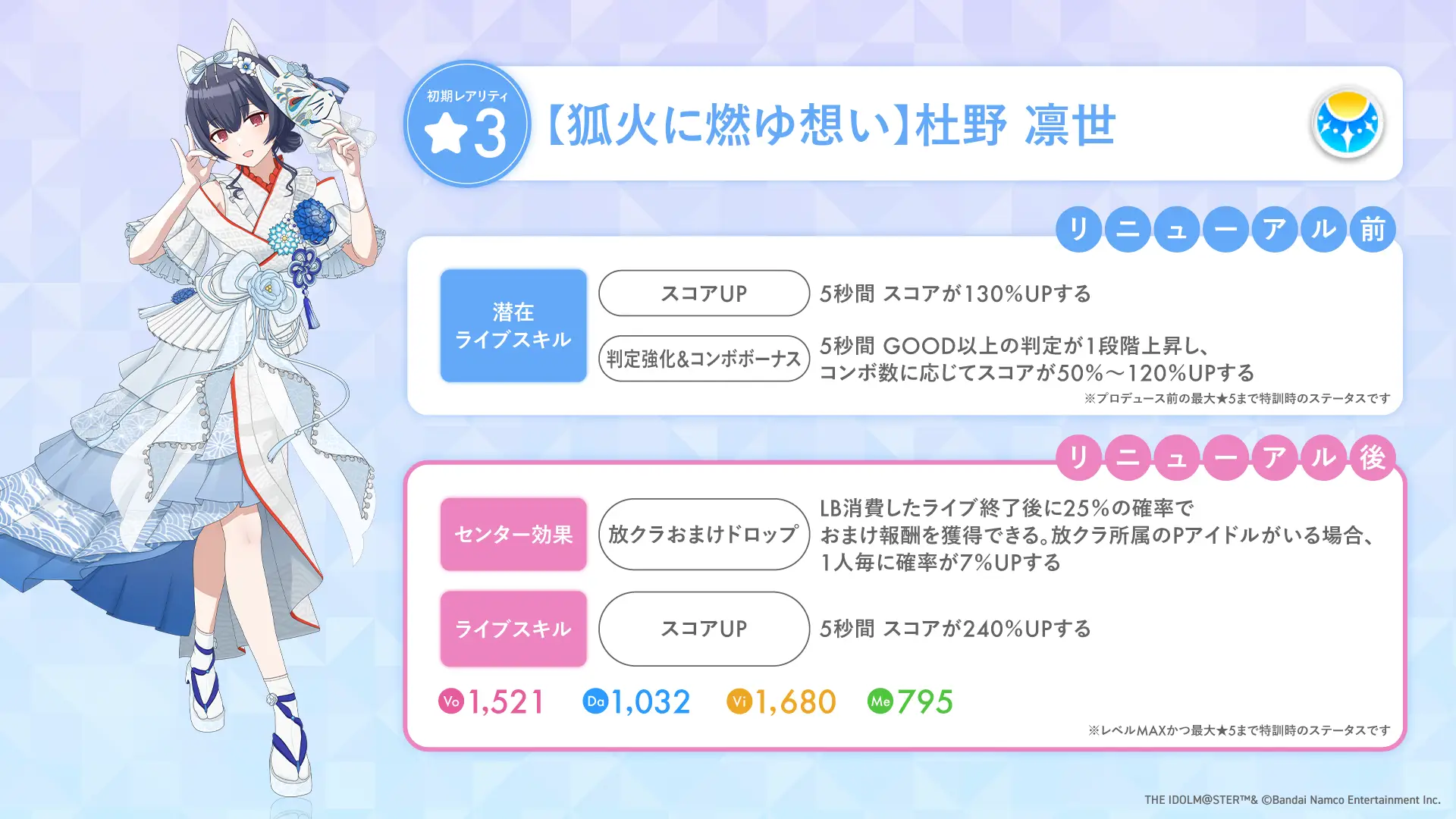 【狐火に燃ゆ想い】杜野 凛世