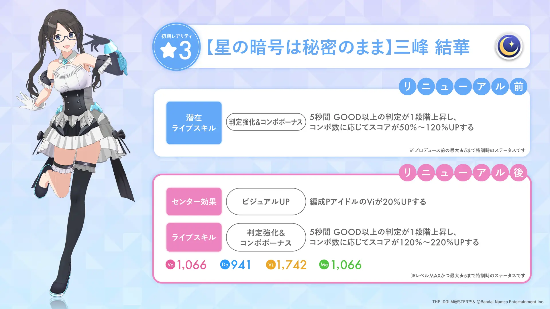 【星の暗号は秘密のまま】三峰 結華