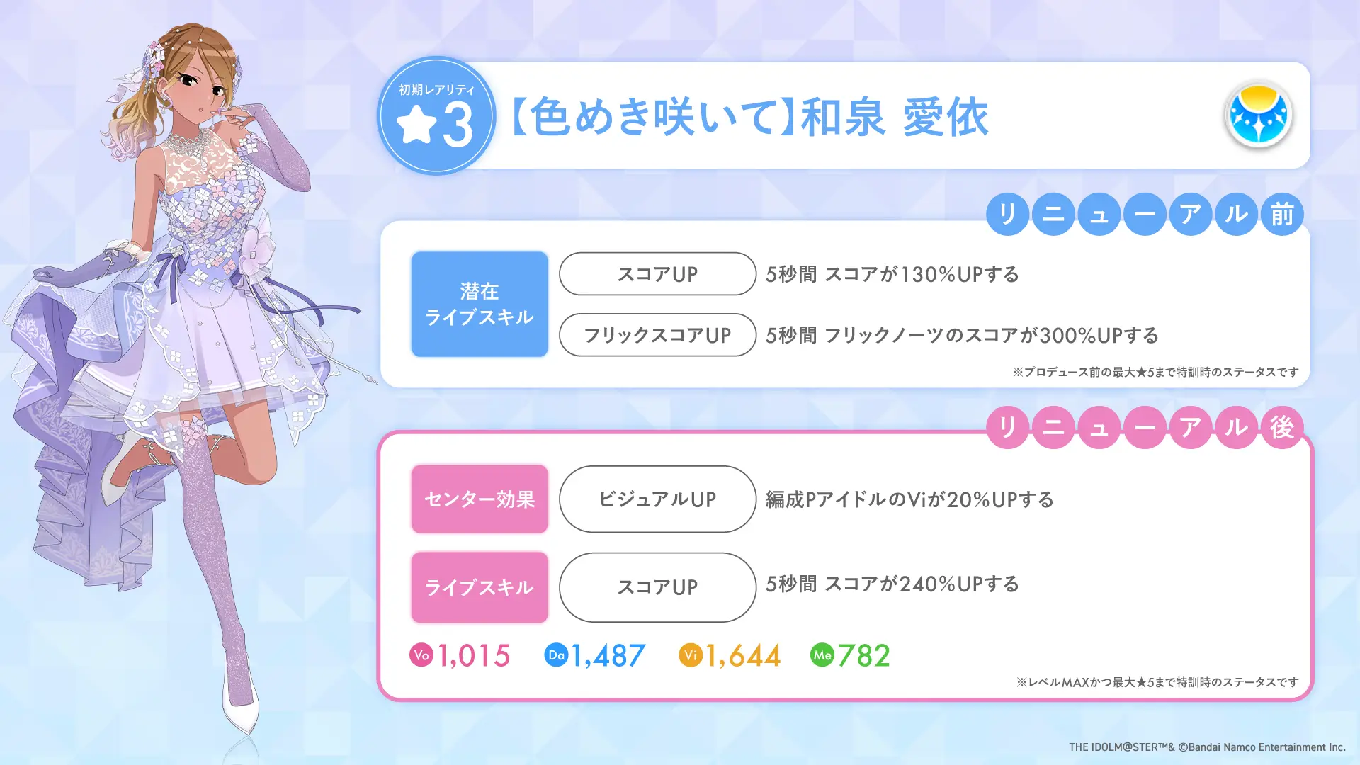 【色めき咲いて】和泉 愛依