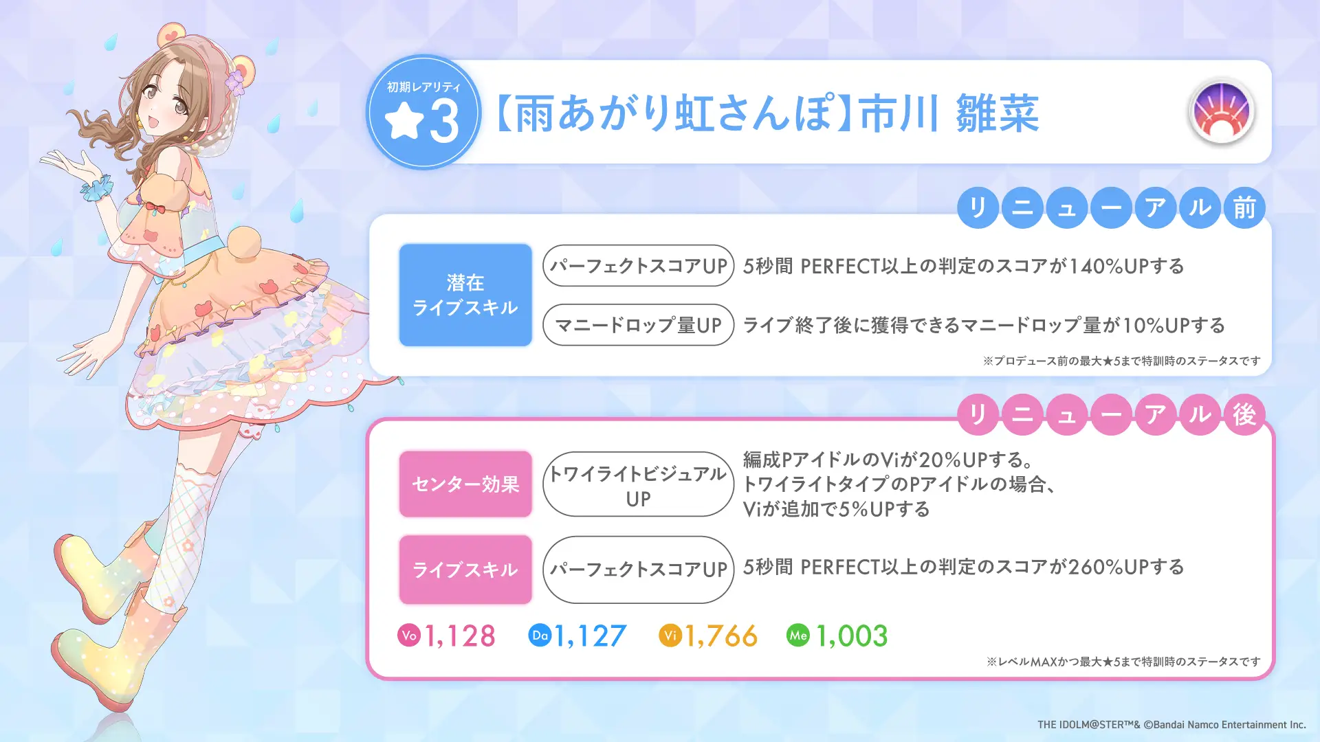 【雨あがり虹さんぽ】市川 雛菜