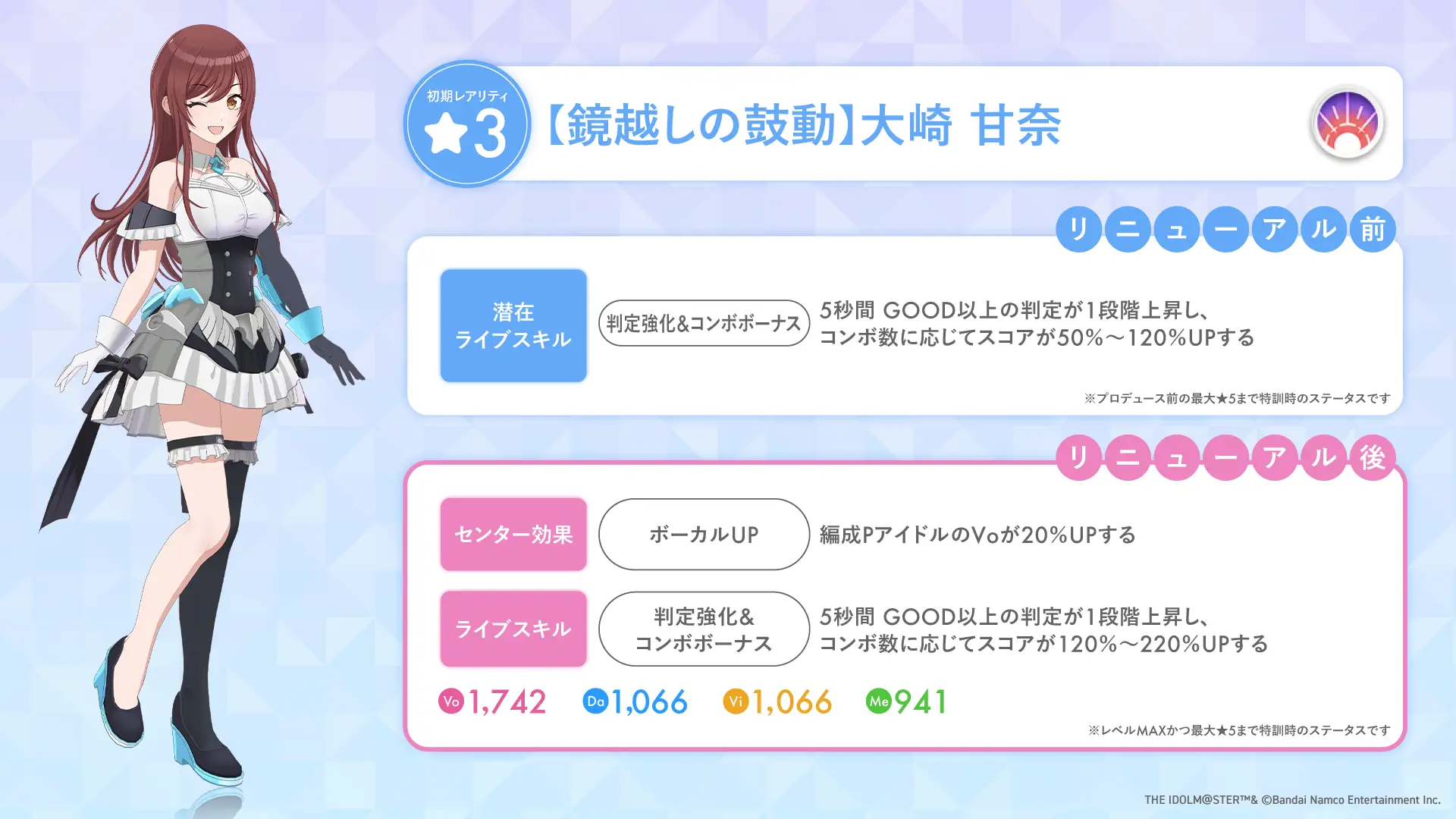 【鏡越しの鼓動】大崎 甘奈