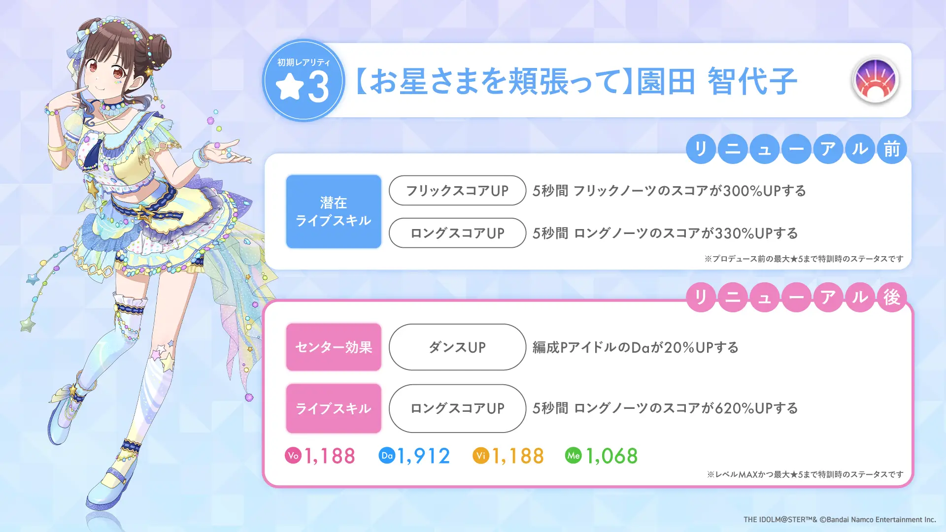 【お星さまを頬張って】園田 智代子