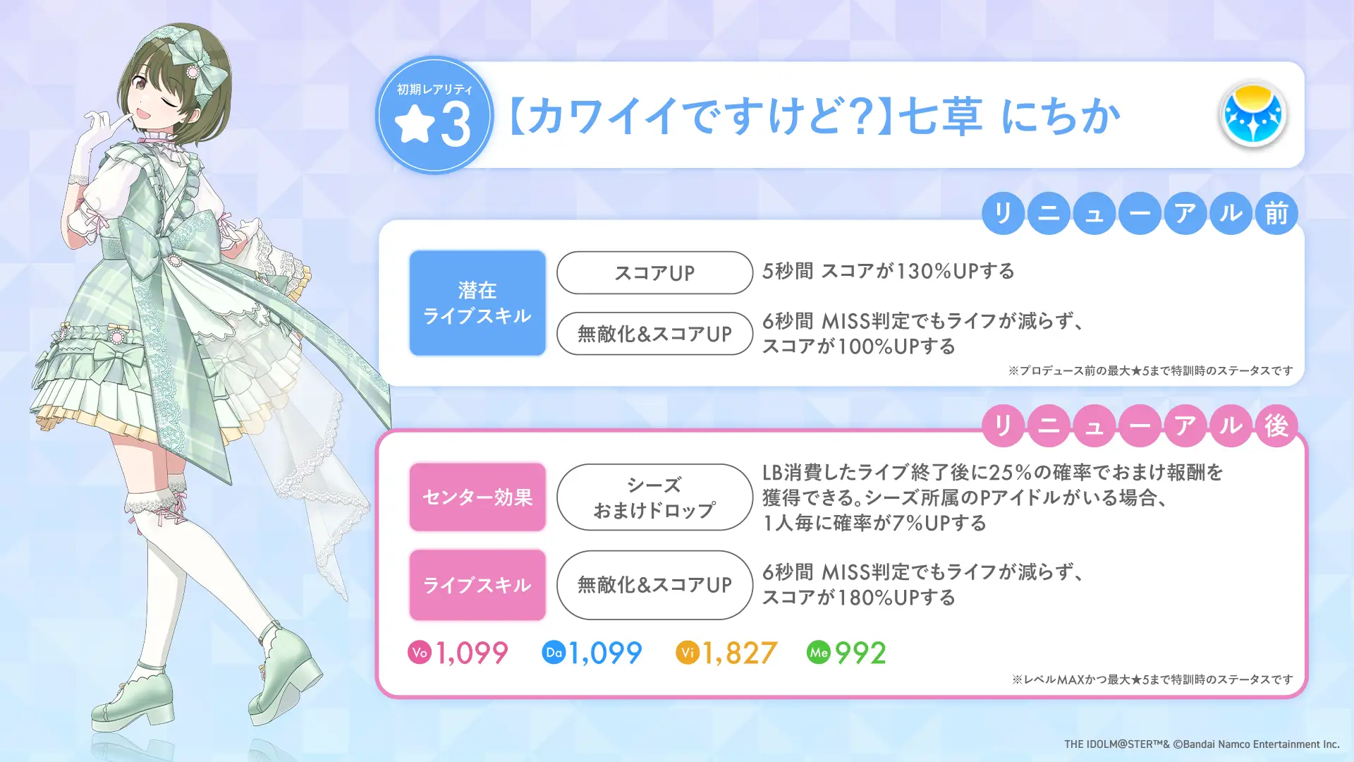 【カワイイですけど?】七草 にちか