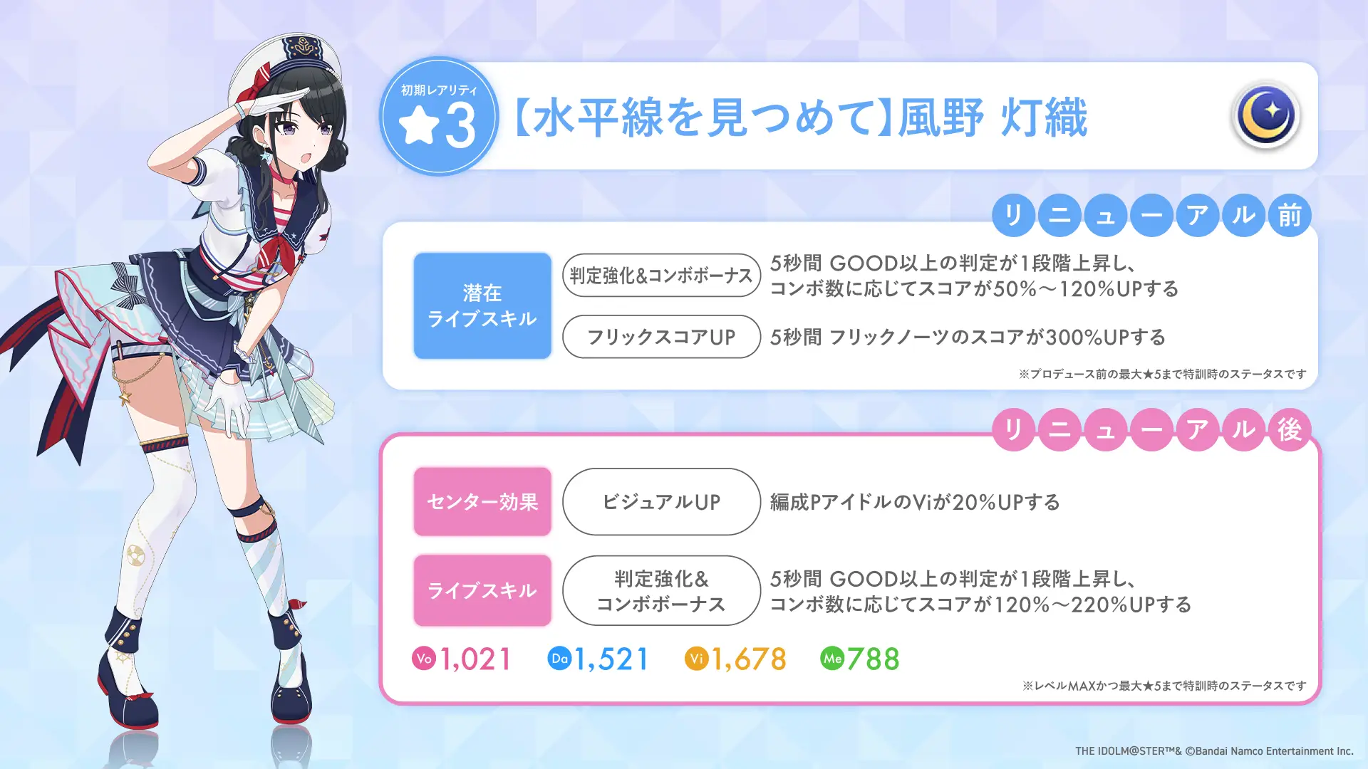 【水平線を見つめて】風野 灯織