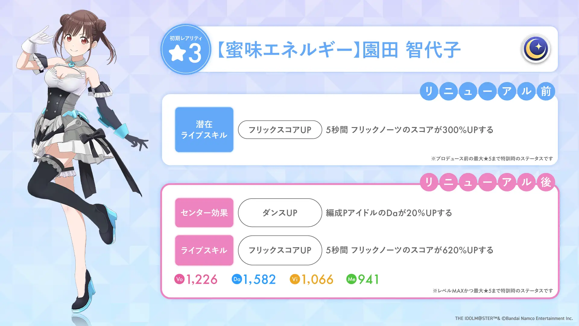 【蜜味エネルギー】園田 智代子