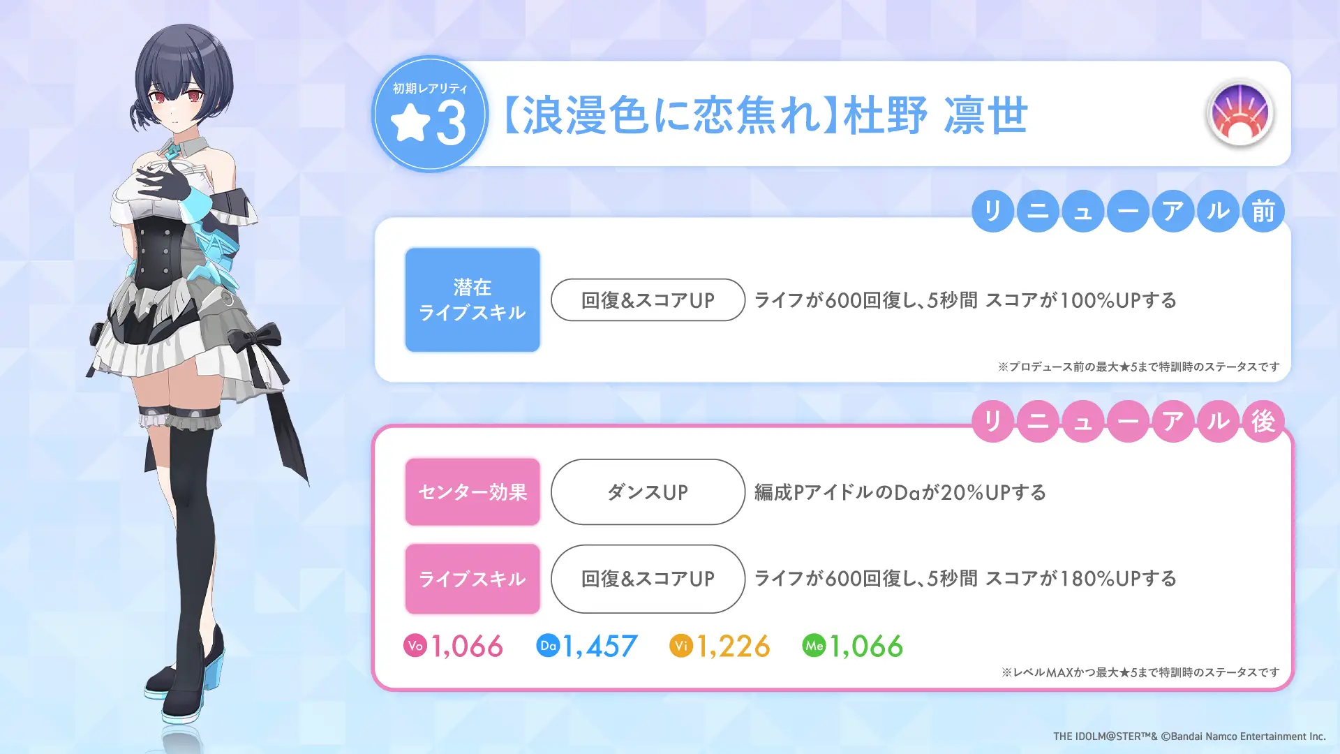 【浪漫色に恋焦れ】杜野 凛世