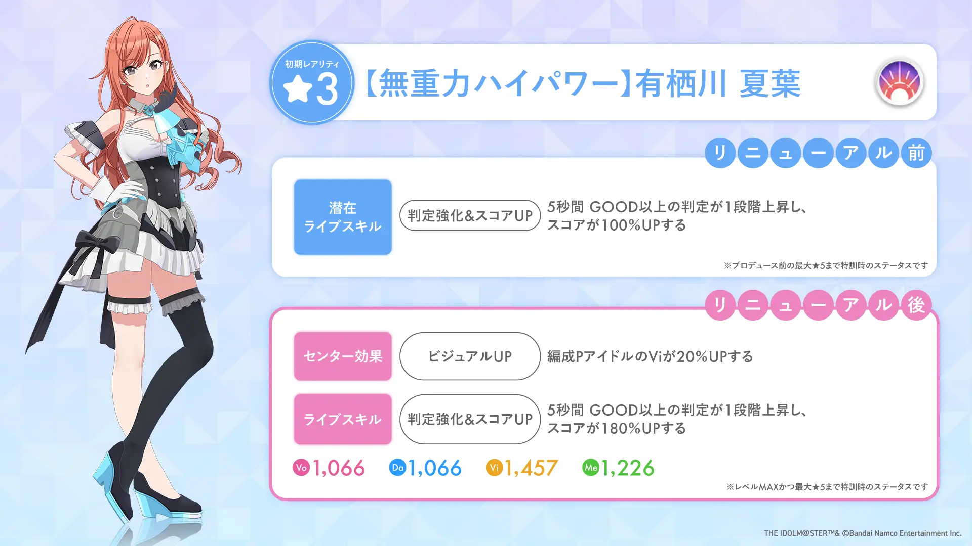 【無重力ハイパワー】有栖川 夏葉