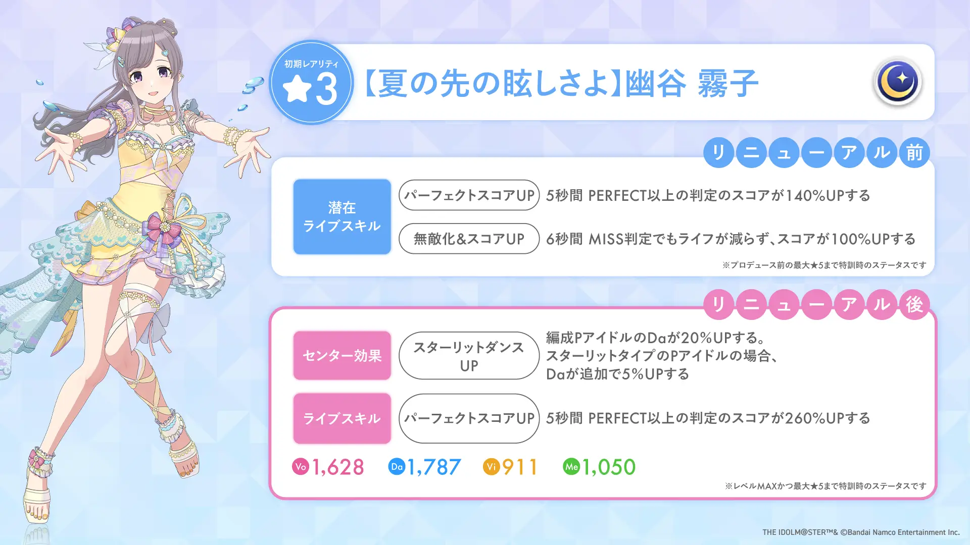 【夏の先の眩しさよ】幽谷 霧子