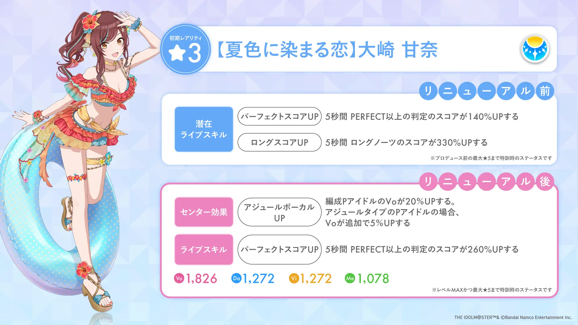 【夏色に染まる恋】大崎 甘奈